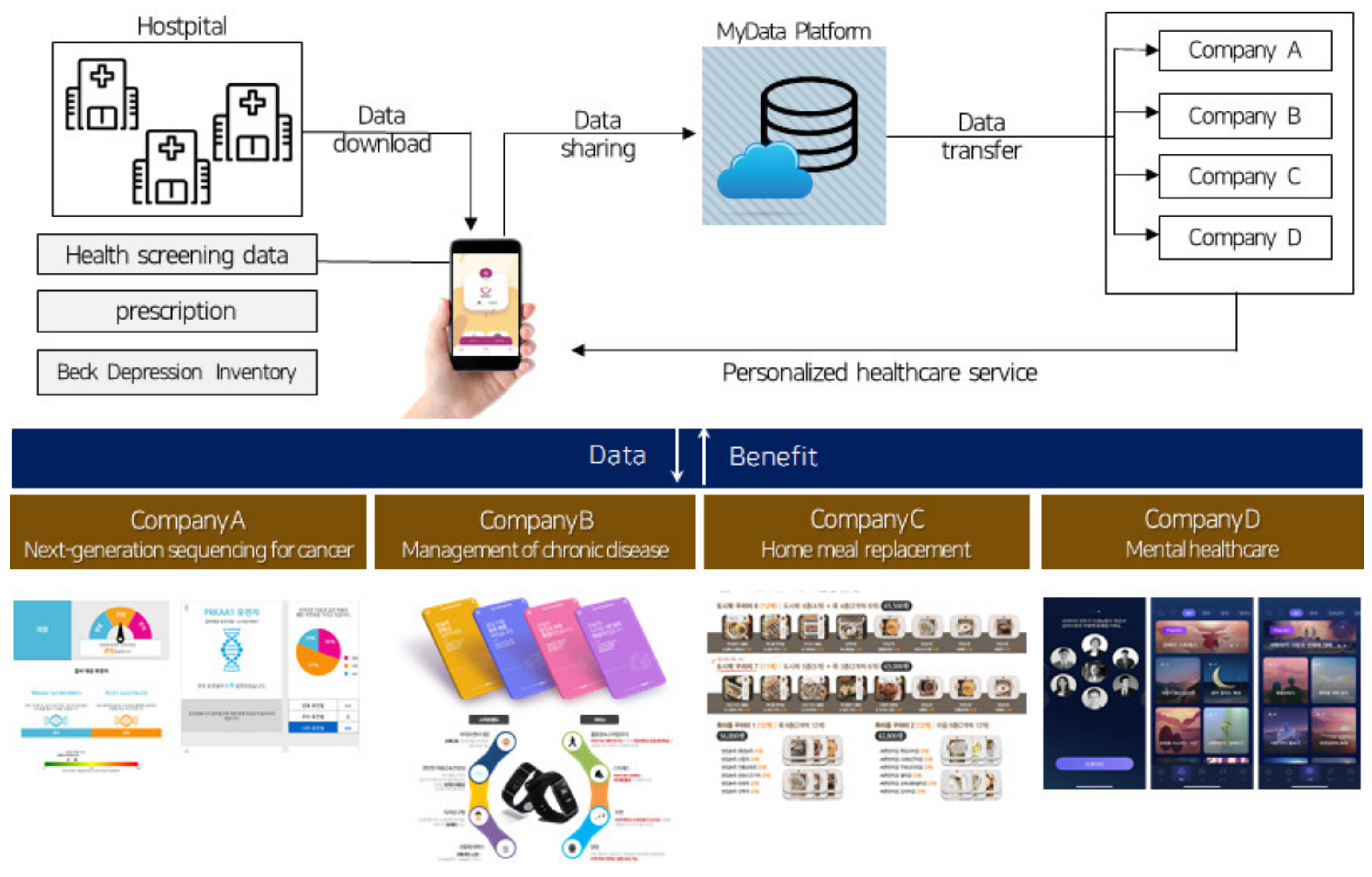 Applsci 11 08208 g004