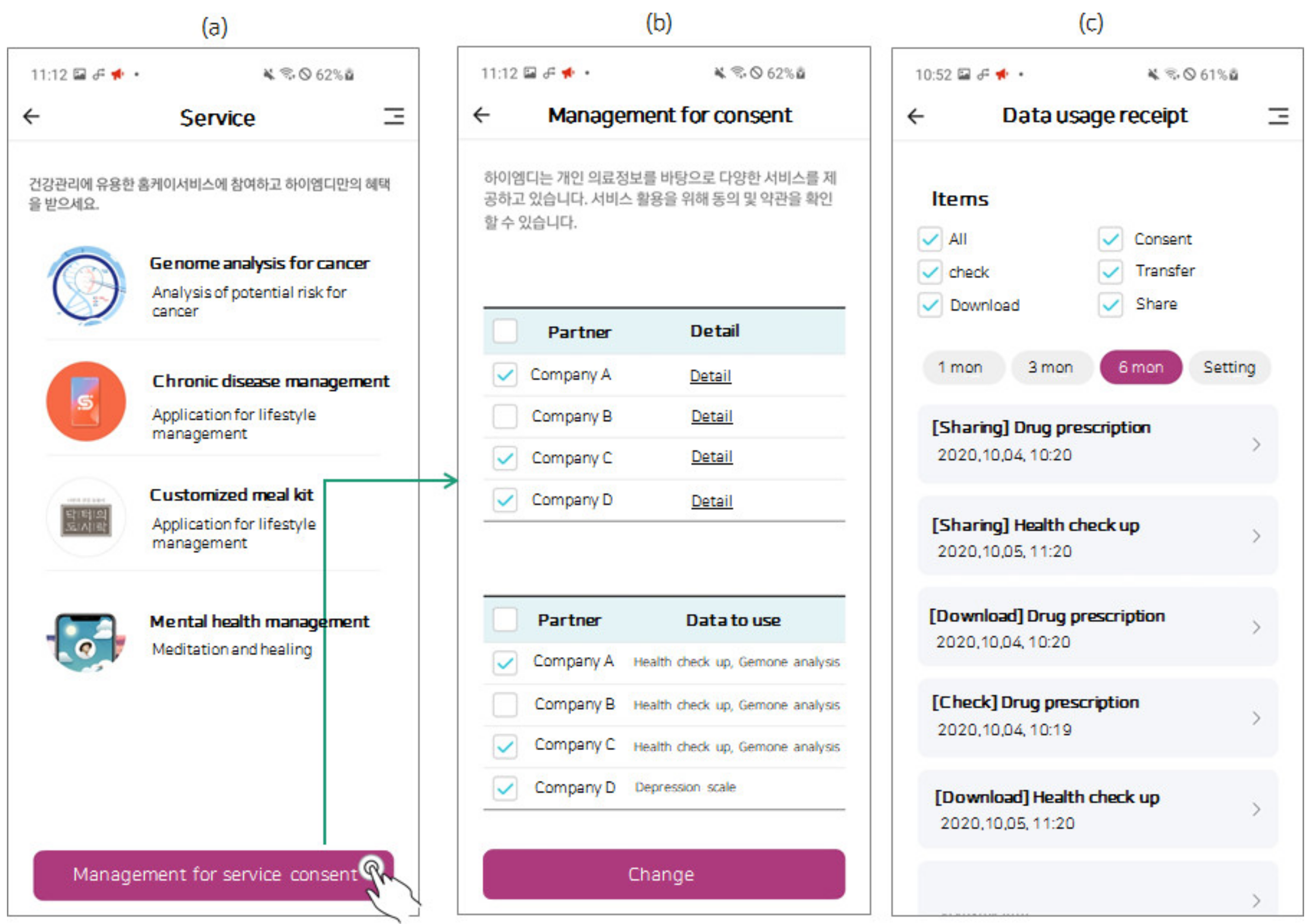 Applsci 11 08208 g006