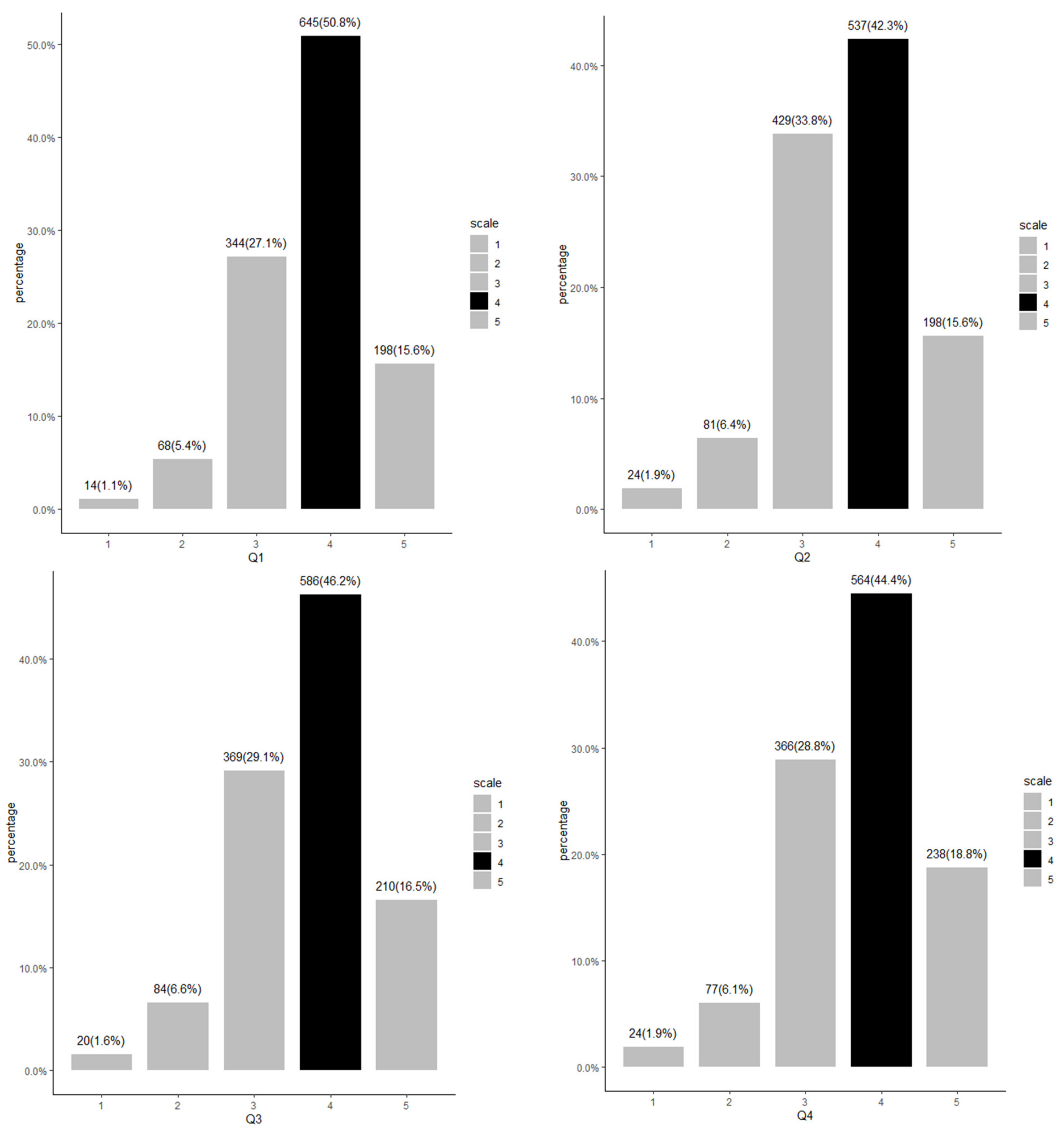 Applsci 11 08208 g008a