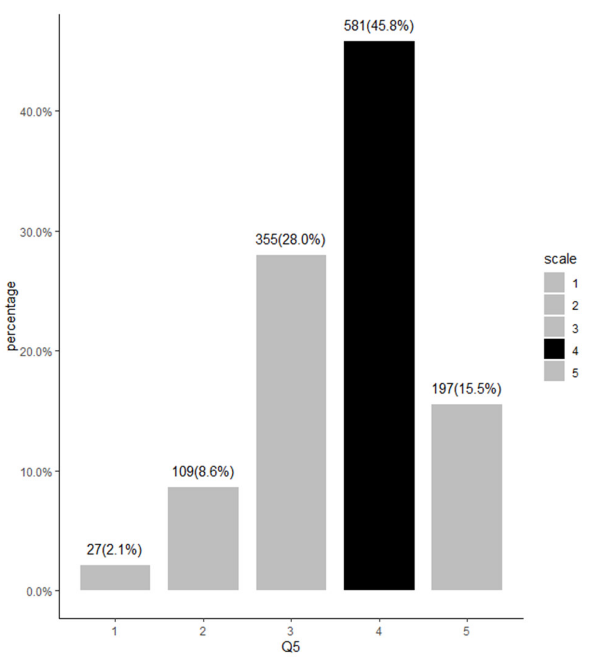 Applsci 11 08208 g008b