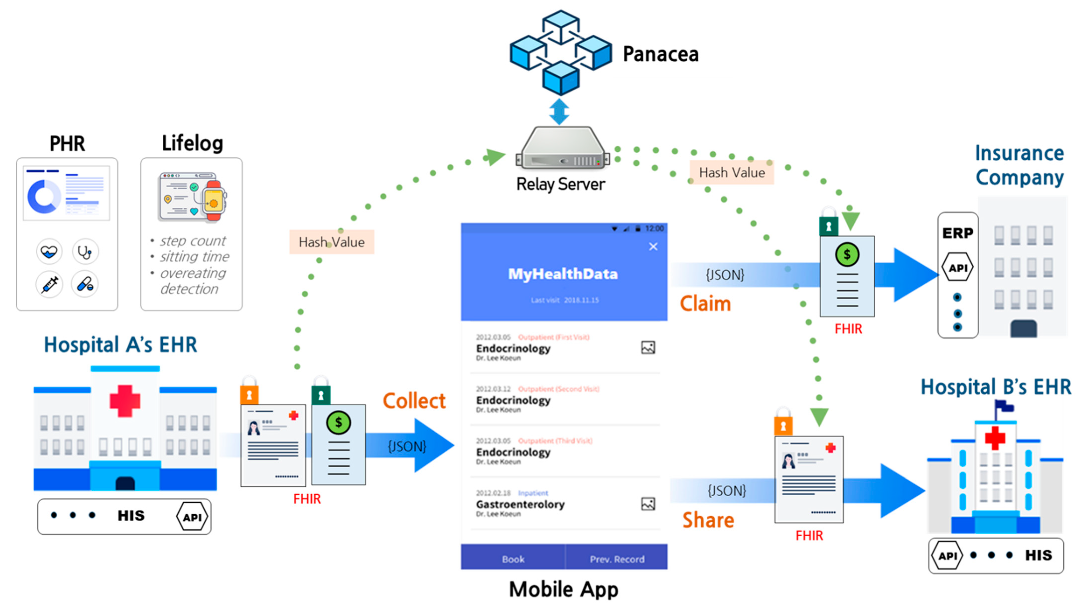 Applsci 11 08209 g001