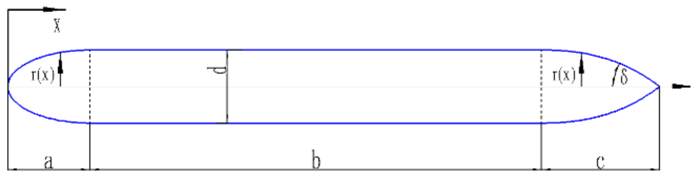 Applsci 11 08212 g001 550