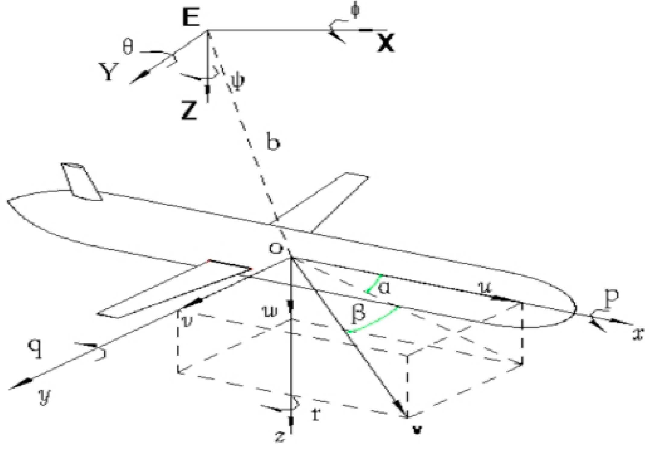 Applsci 11 08212 g004 550