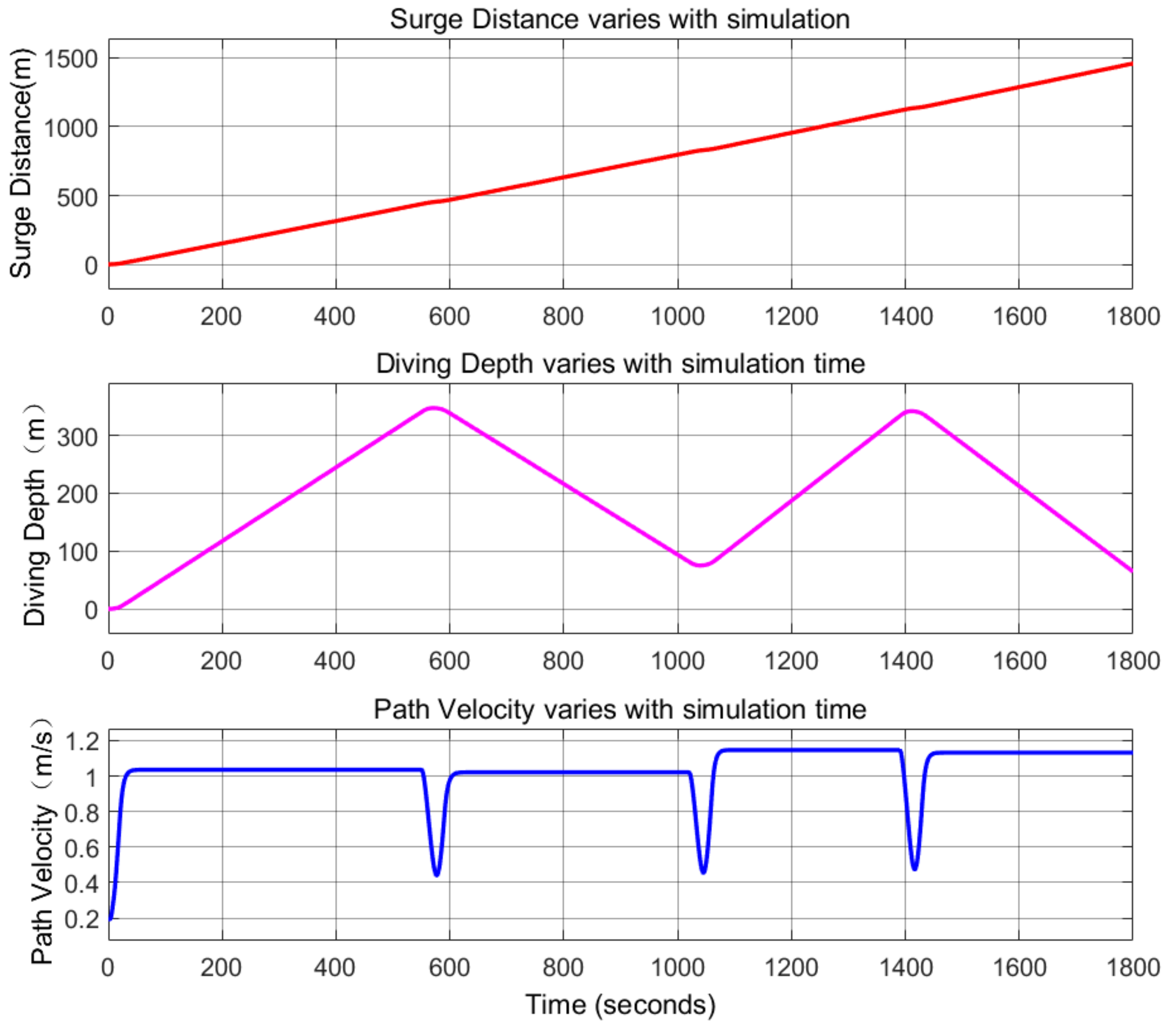 Applsci 11 08212 g008 550