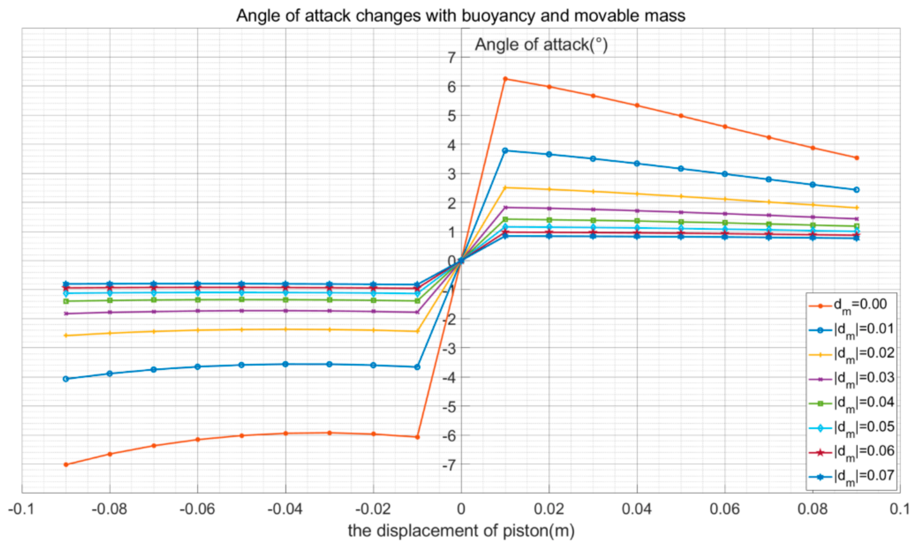 Applsci 11 08212 g011 550