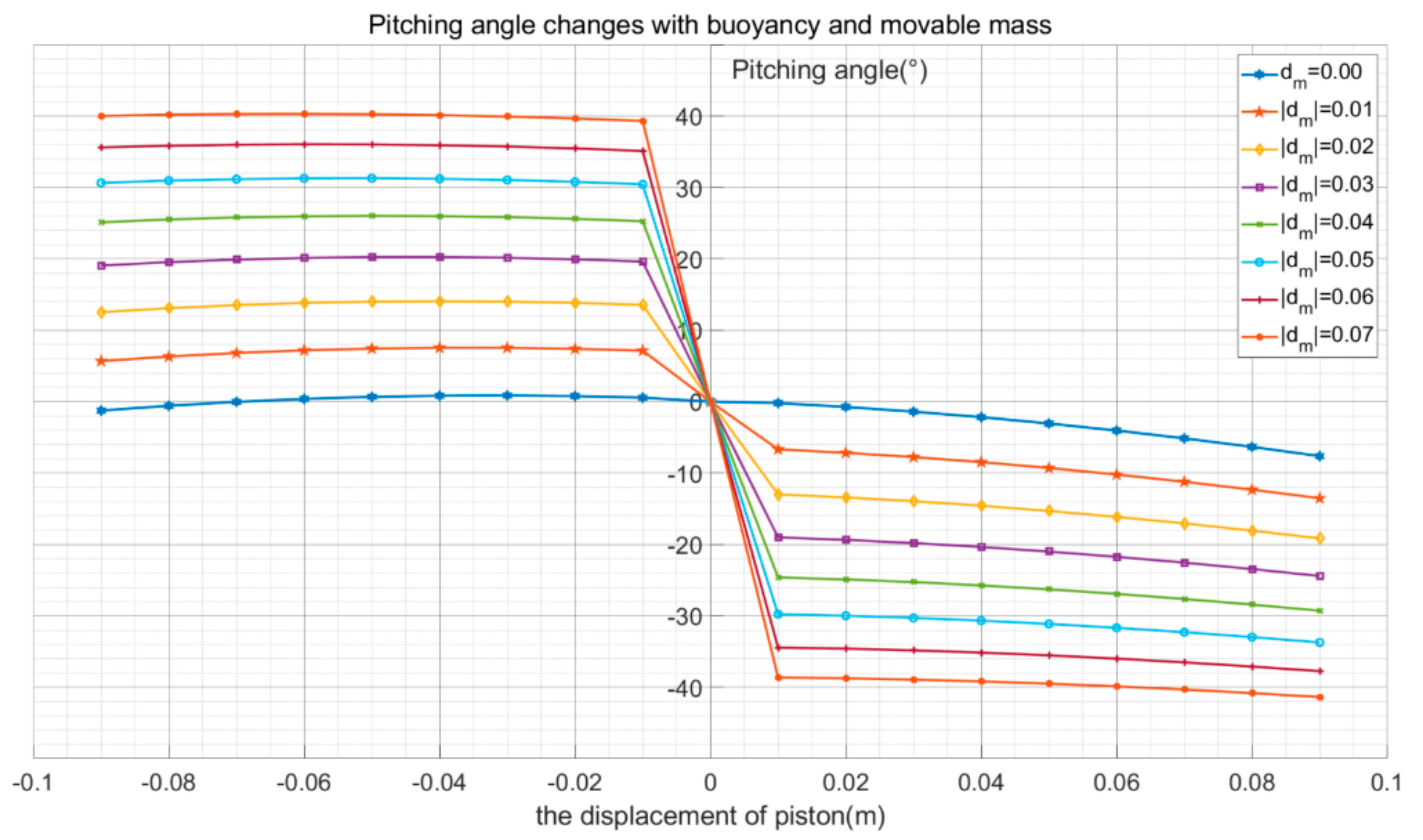 Applsci 11 08212 g012 550