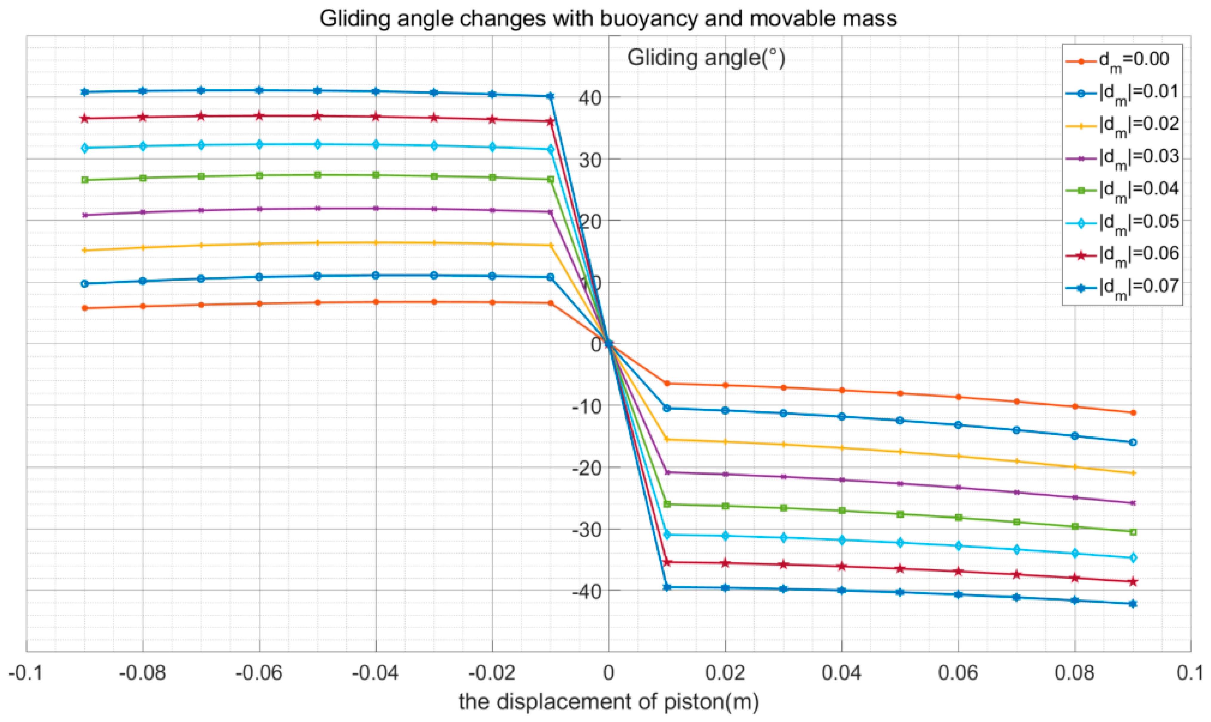 Applsci 11 08212 g013 550