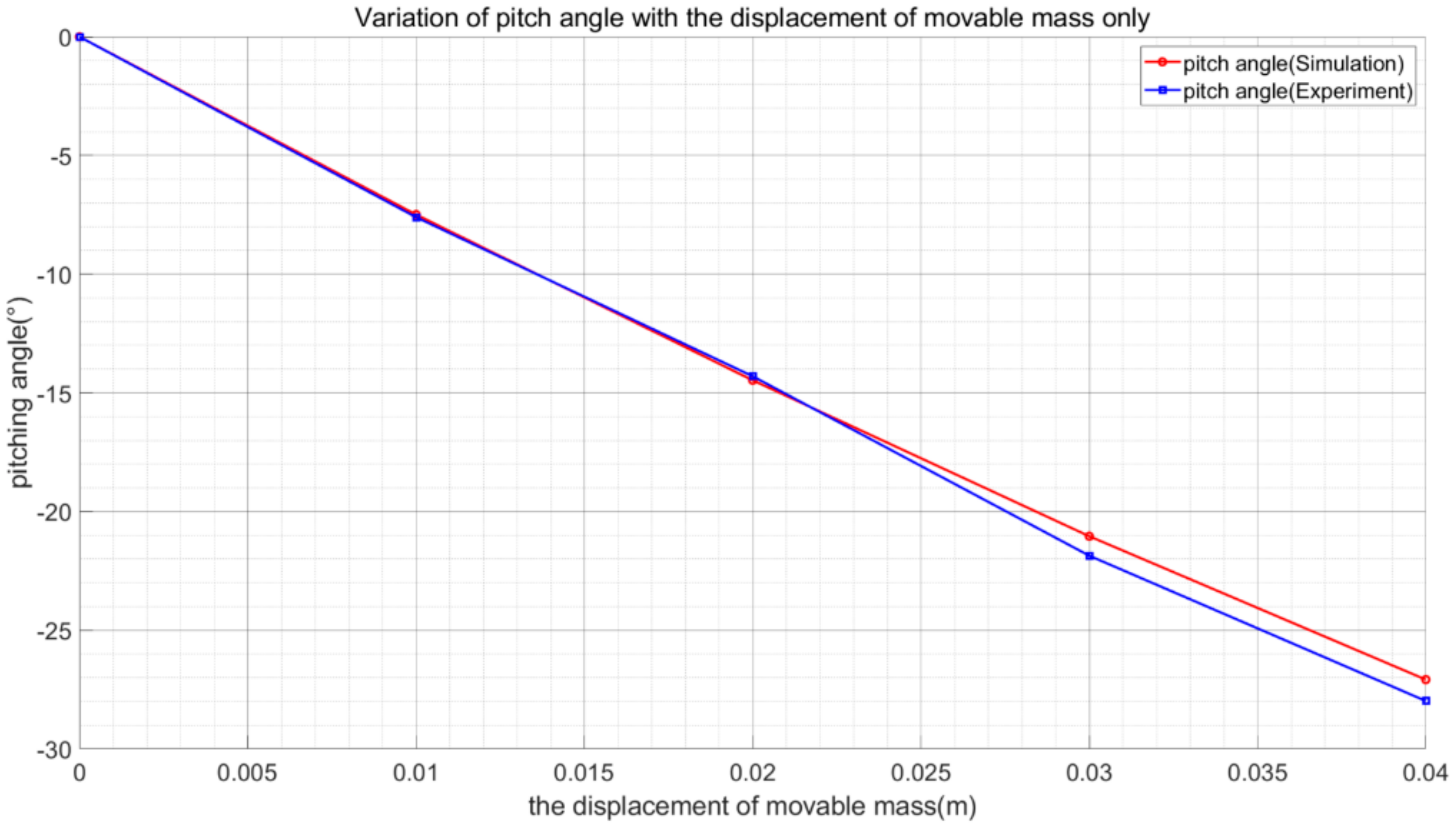 Applsci 11 08212 g017 550