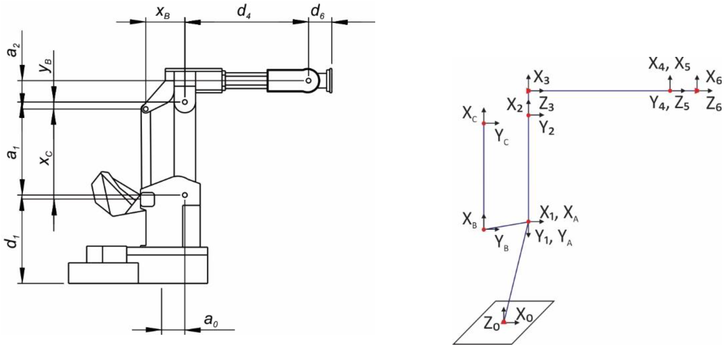 Applsci 11 08213 g002
