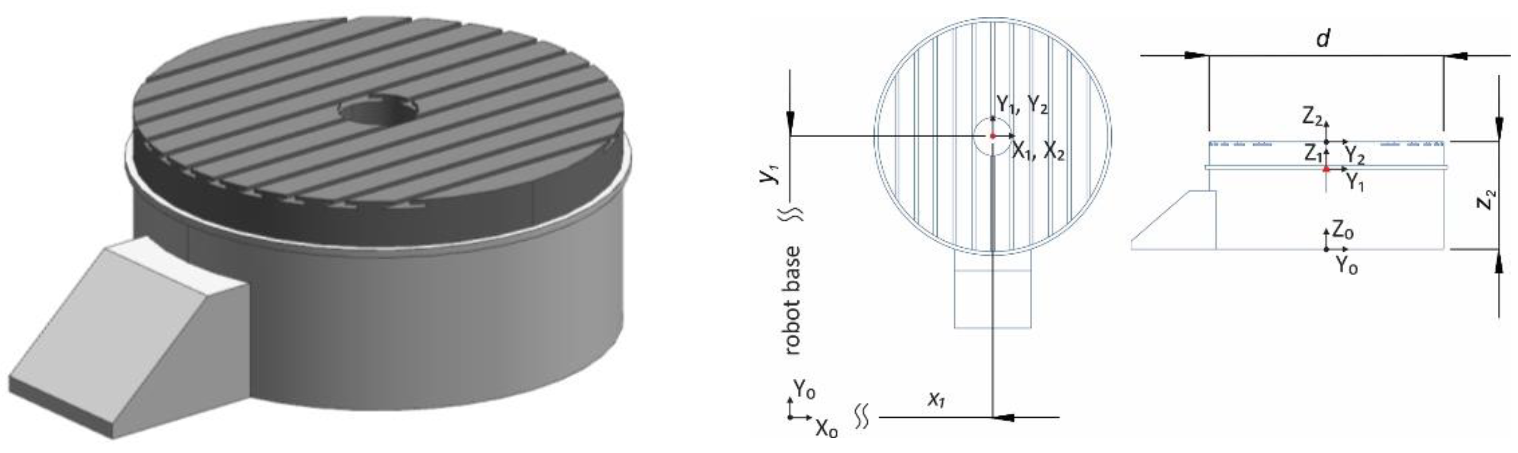 Applsci 11 08213 g004