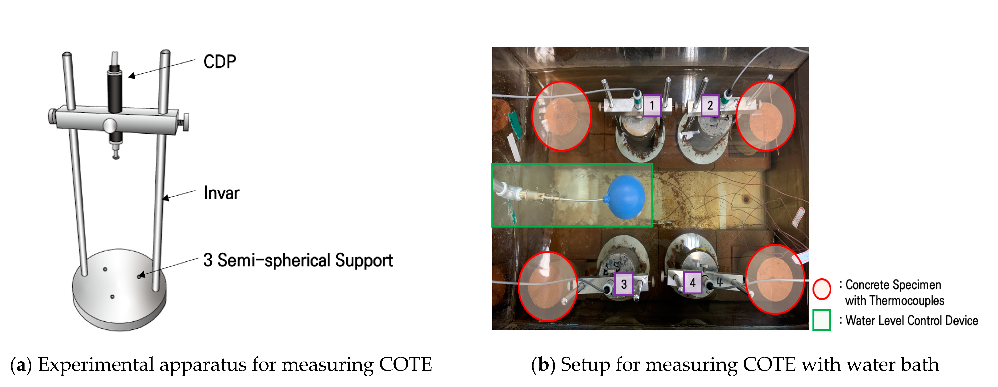 Applsci 11 08214 g002