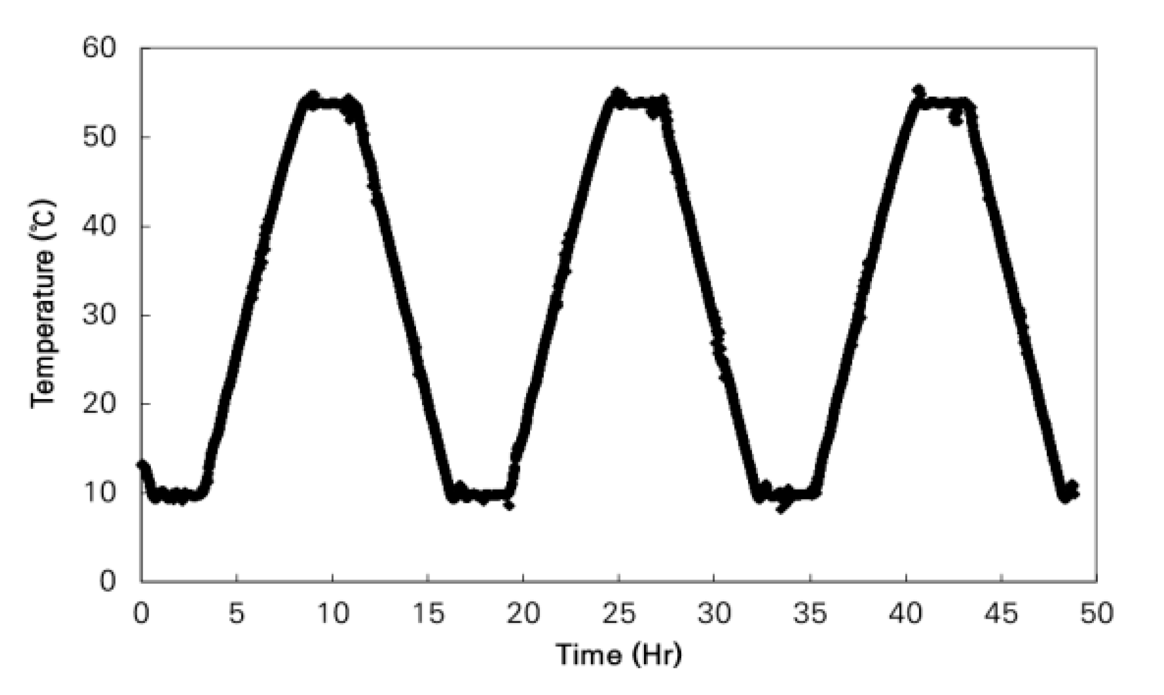 Applsci 11 08214 g003