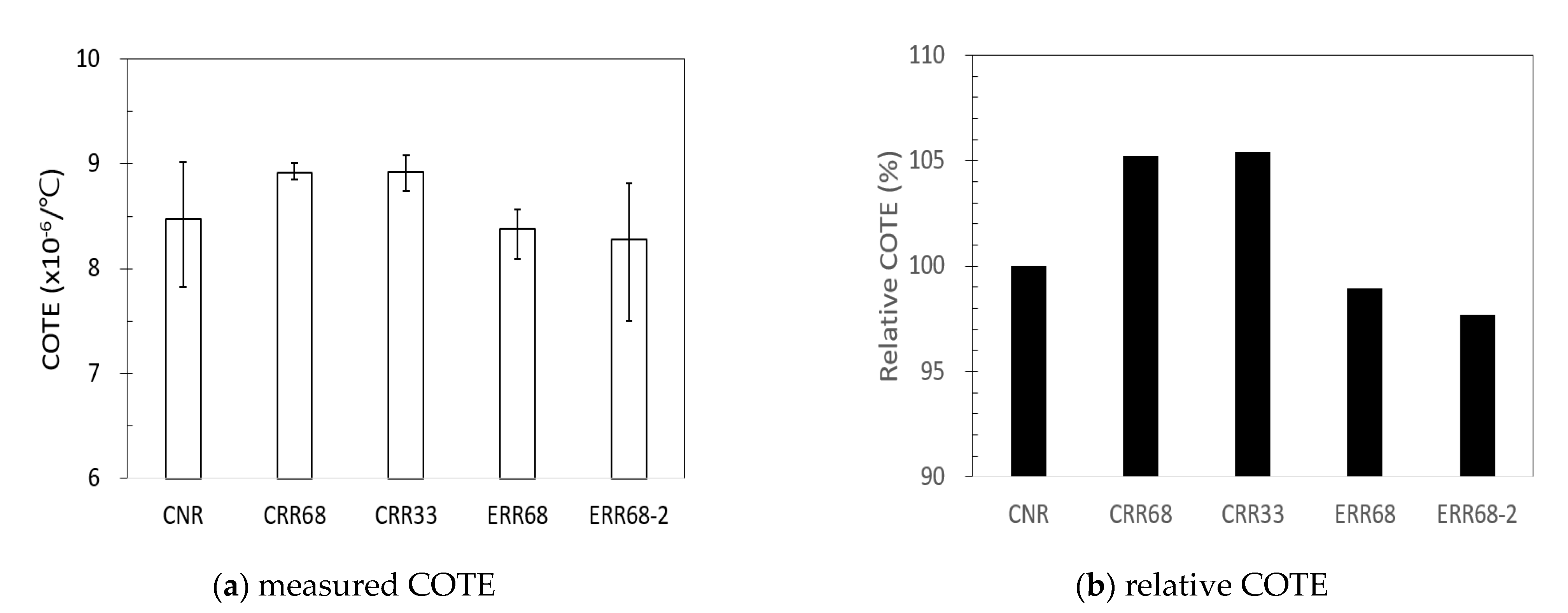 Applsci 11 08214 g005