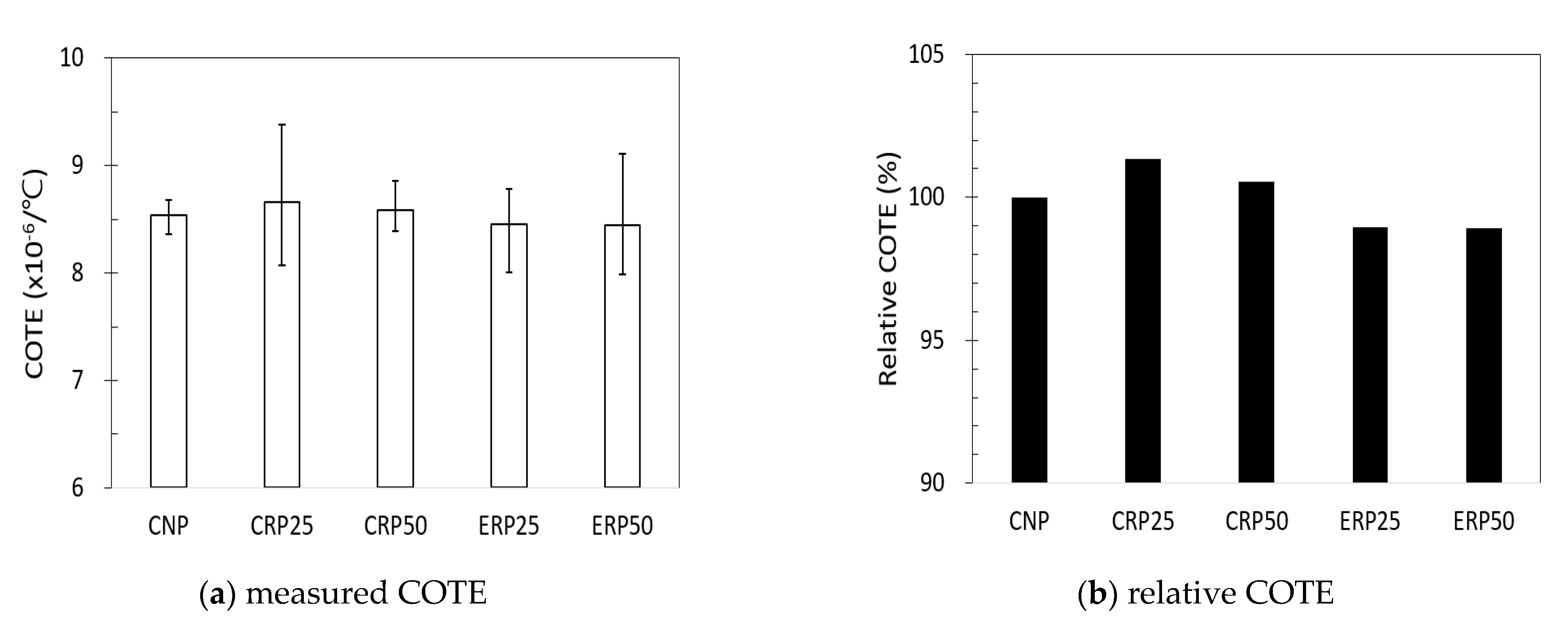 Applsci 11 08214 g006
