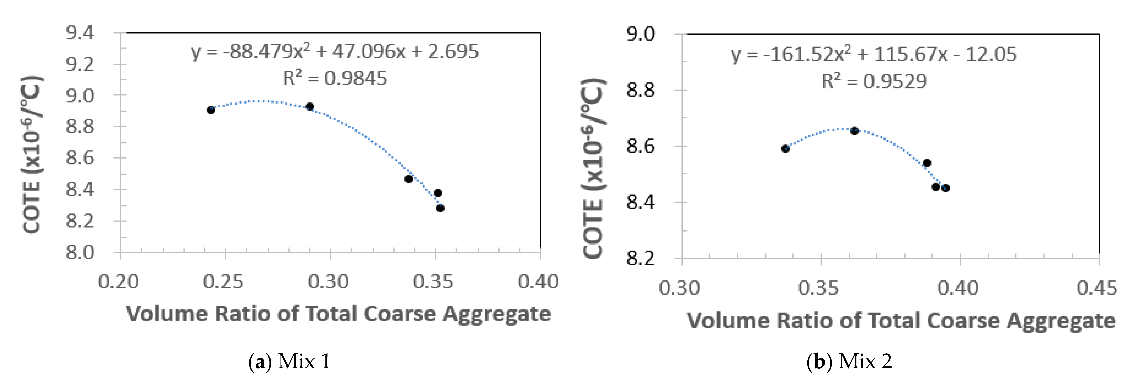 Applsci 11 08214 g009a