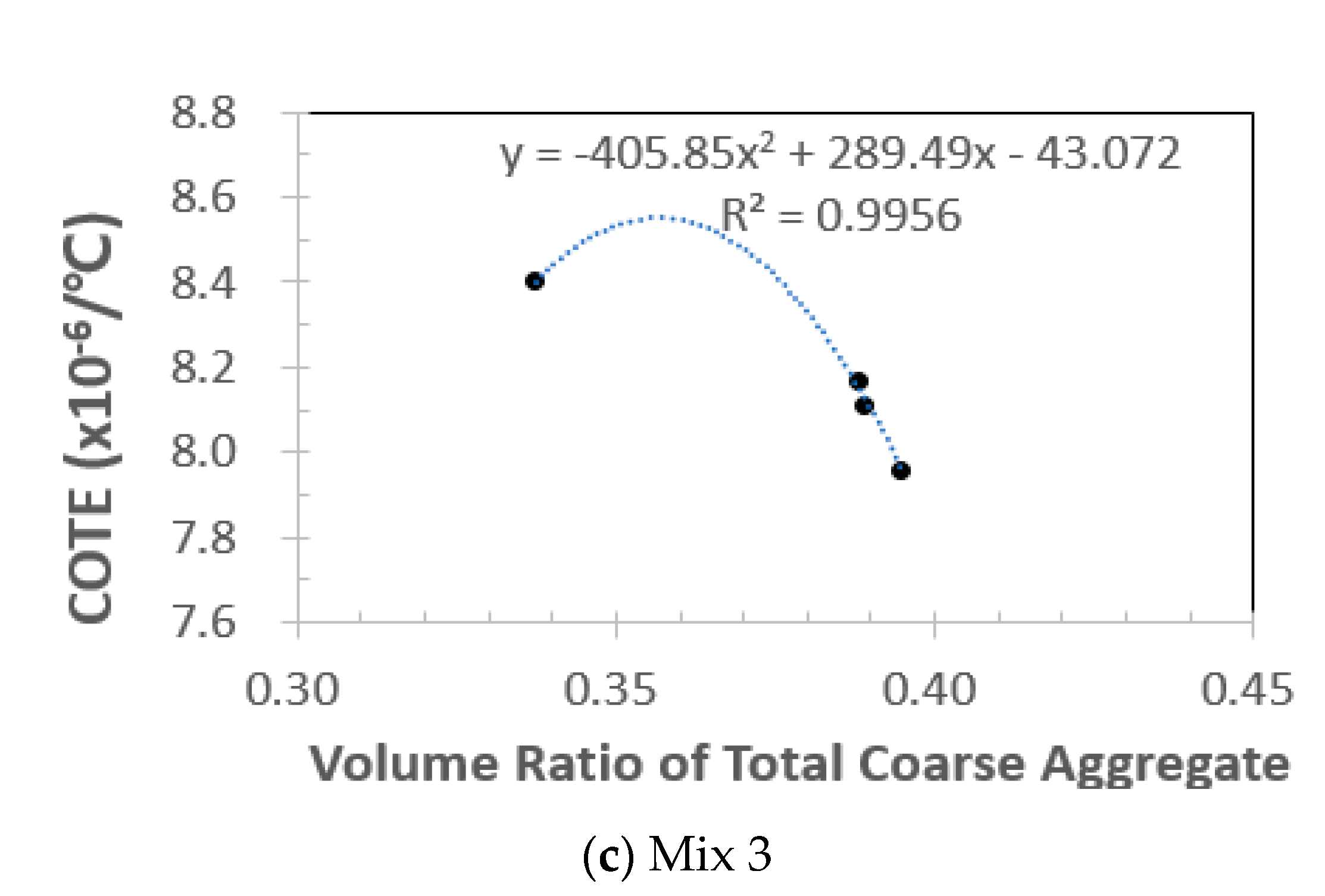 Applsci 11 08214 g009b