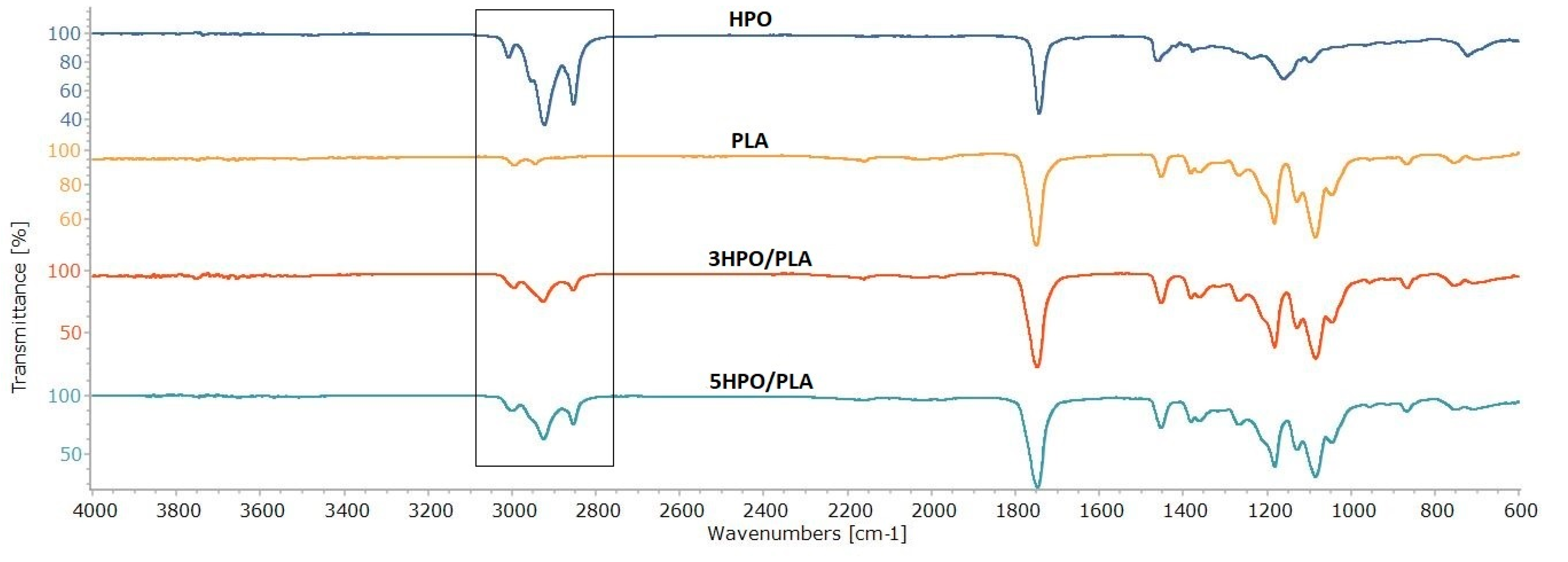 Applsci 11 08219 g002 550