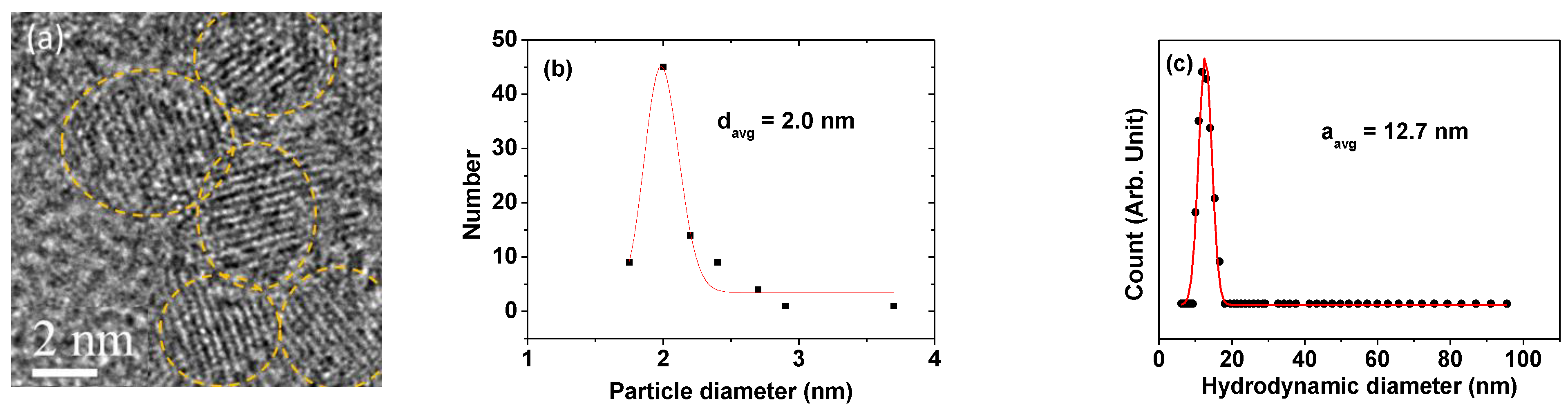 Applsci 11 08222 g002