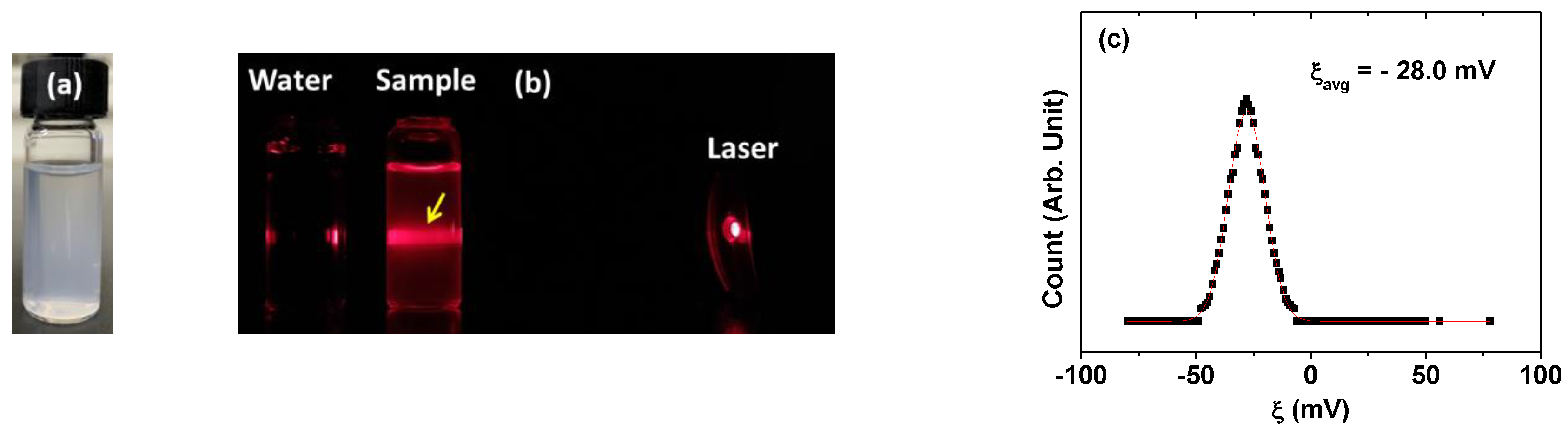 Applsci 11 08222 g003