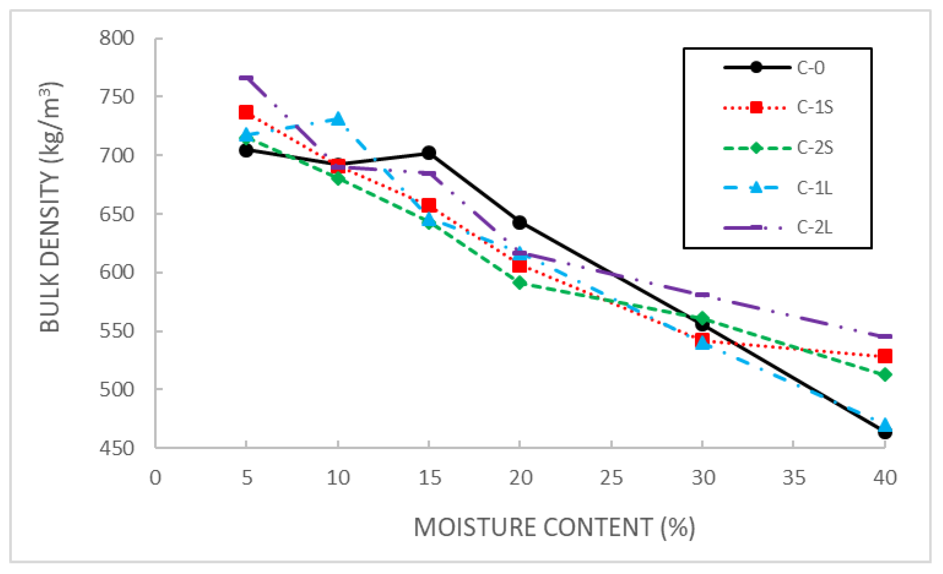 Applsci 11 08223 g003