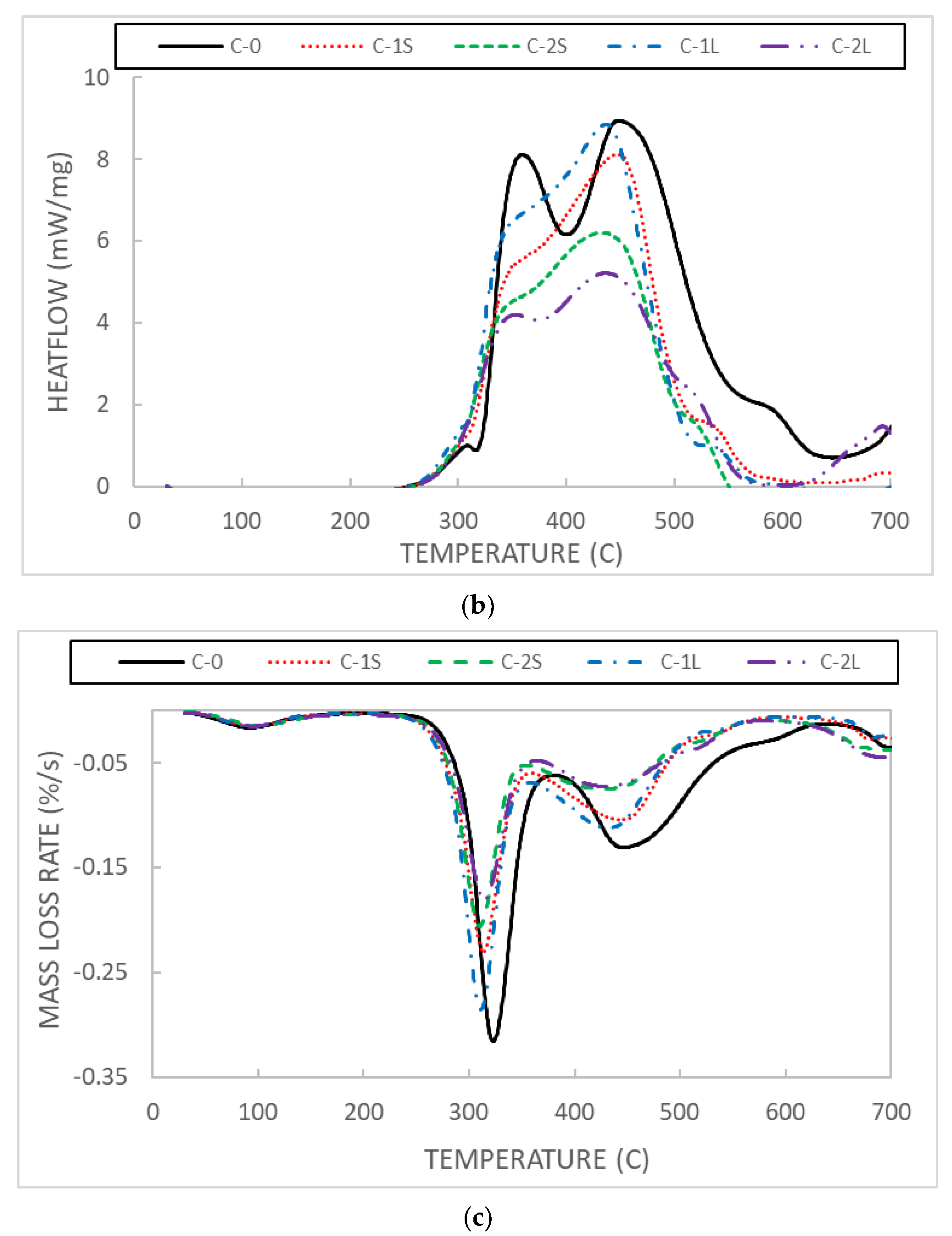 Applsci 11 08223 g007b