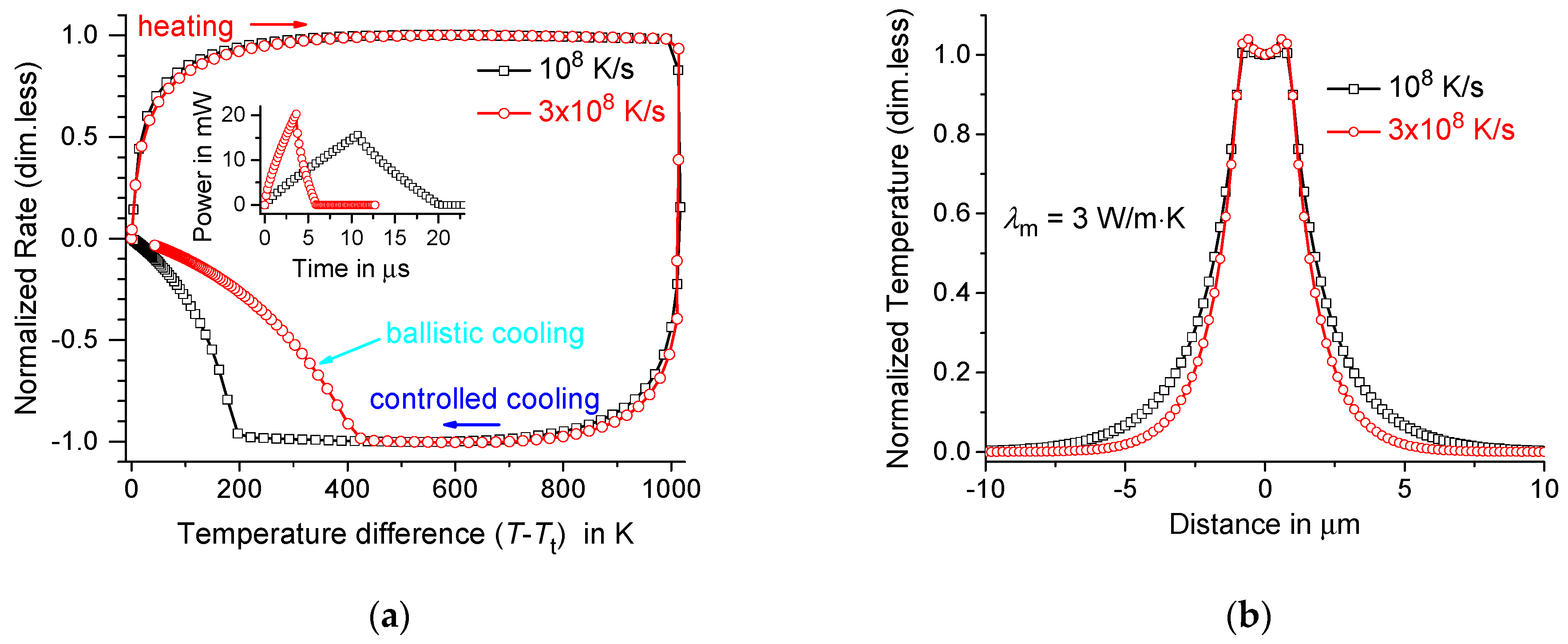 Applsci 11 08224 g003