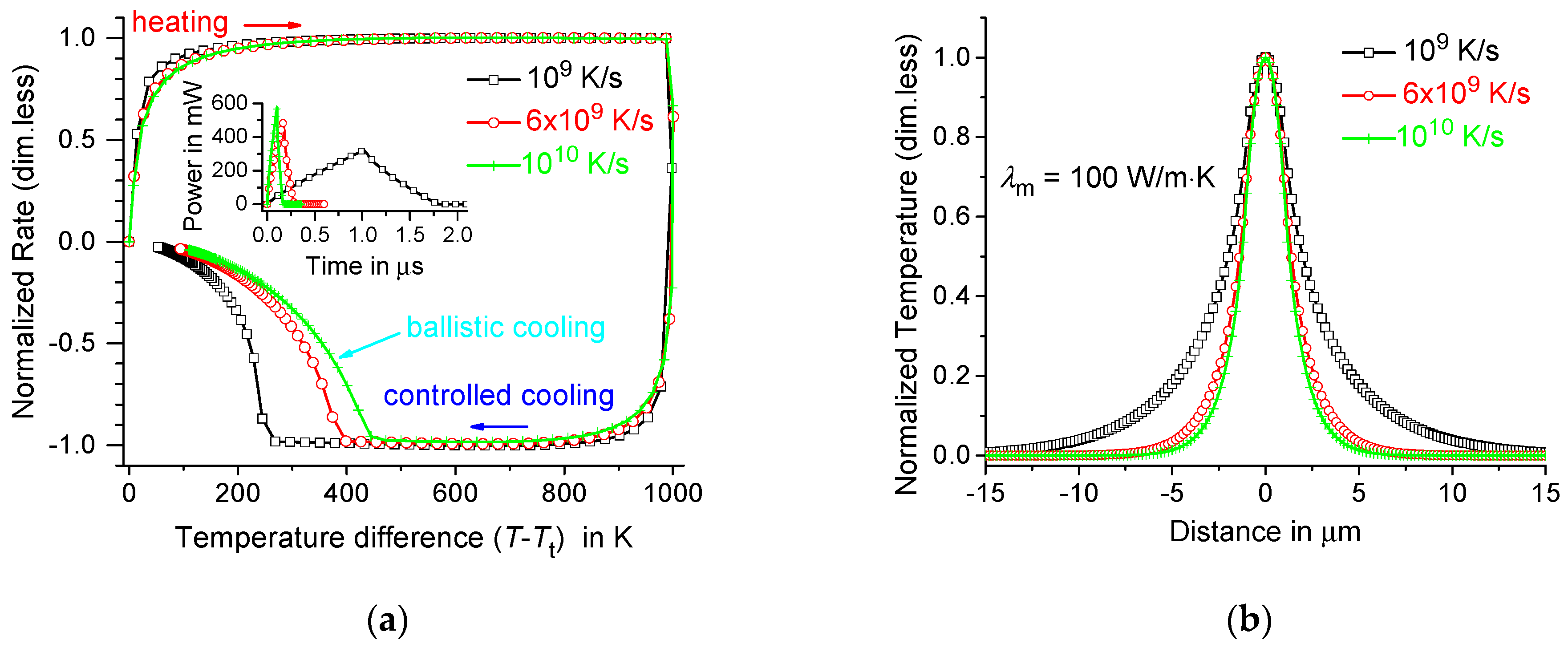 Applsci 11 08224 g005