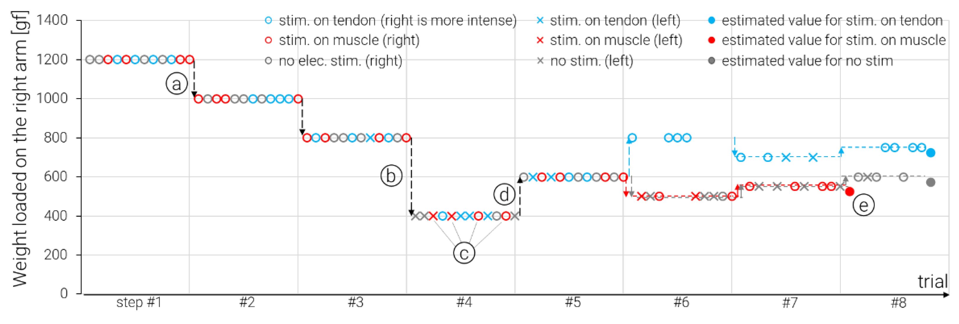 Applsci 11 08225 g002 550