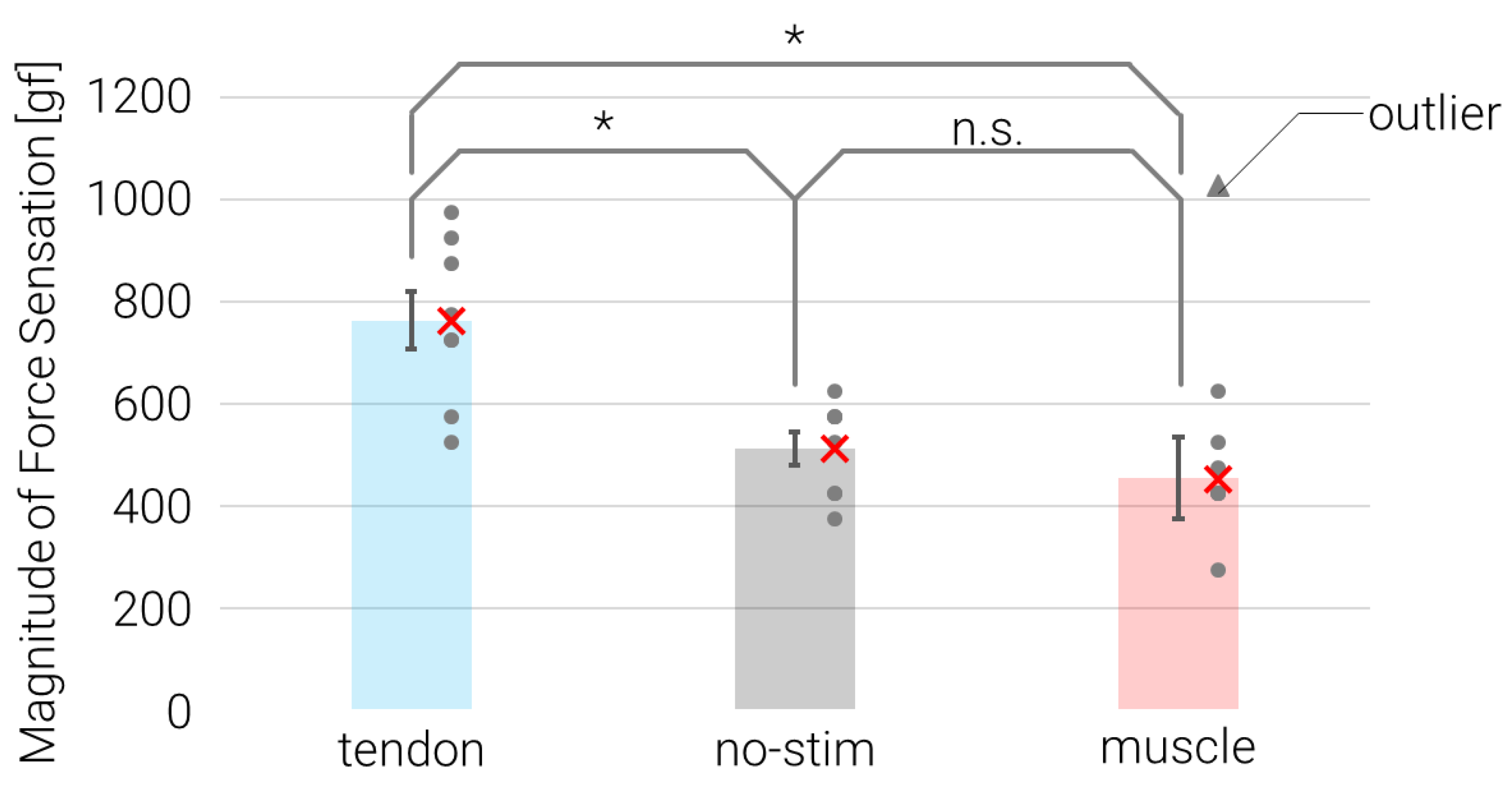 Applsci 11 08225 g004 550
