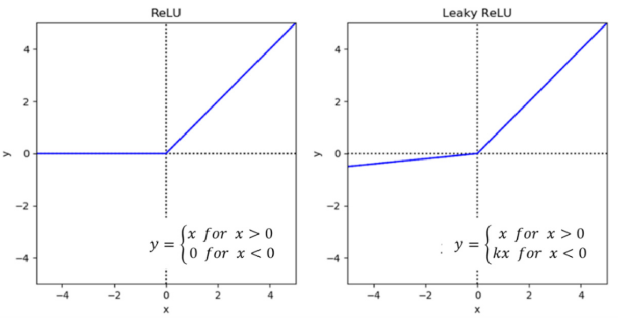Applsci 11 08226 g007