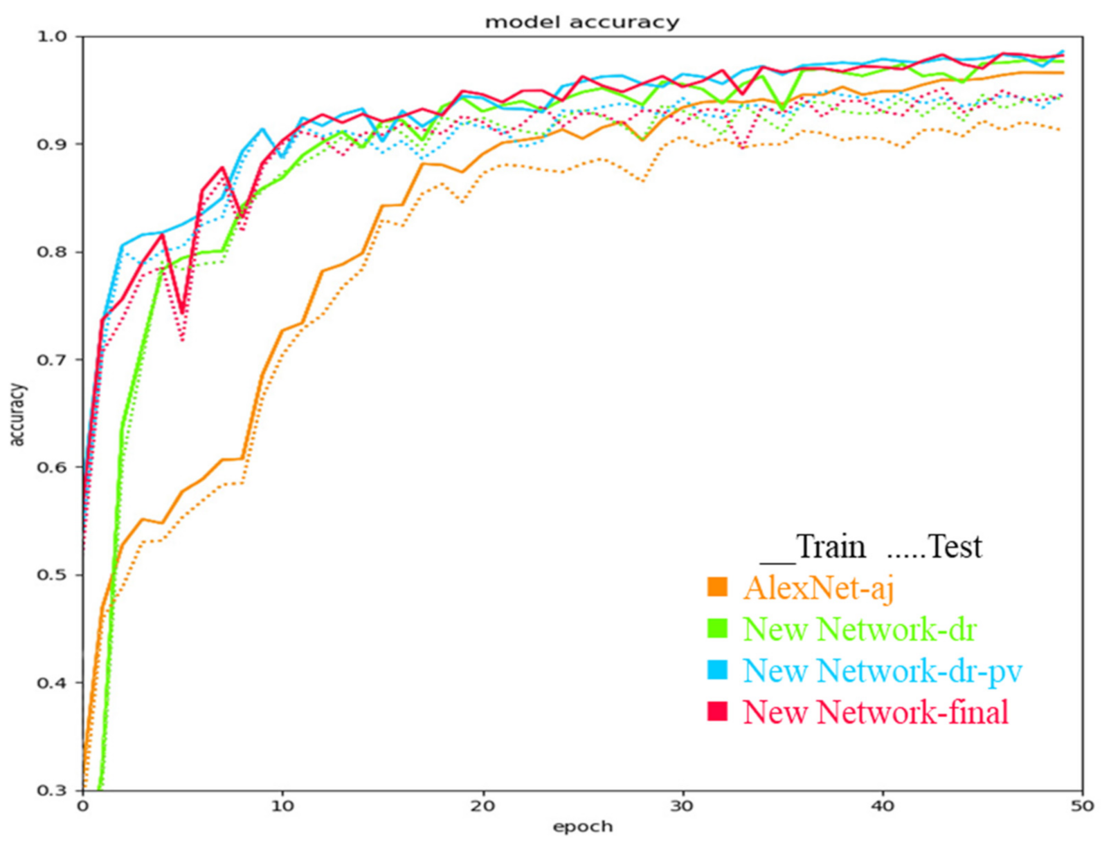 Applsci 11 08226 g008