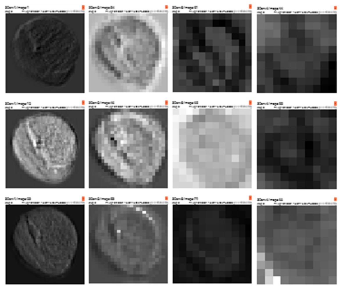 Applsci 11 08226 g014