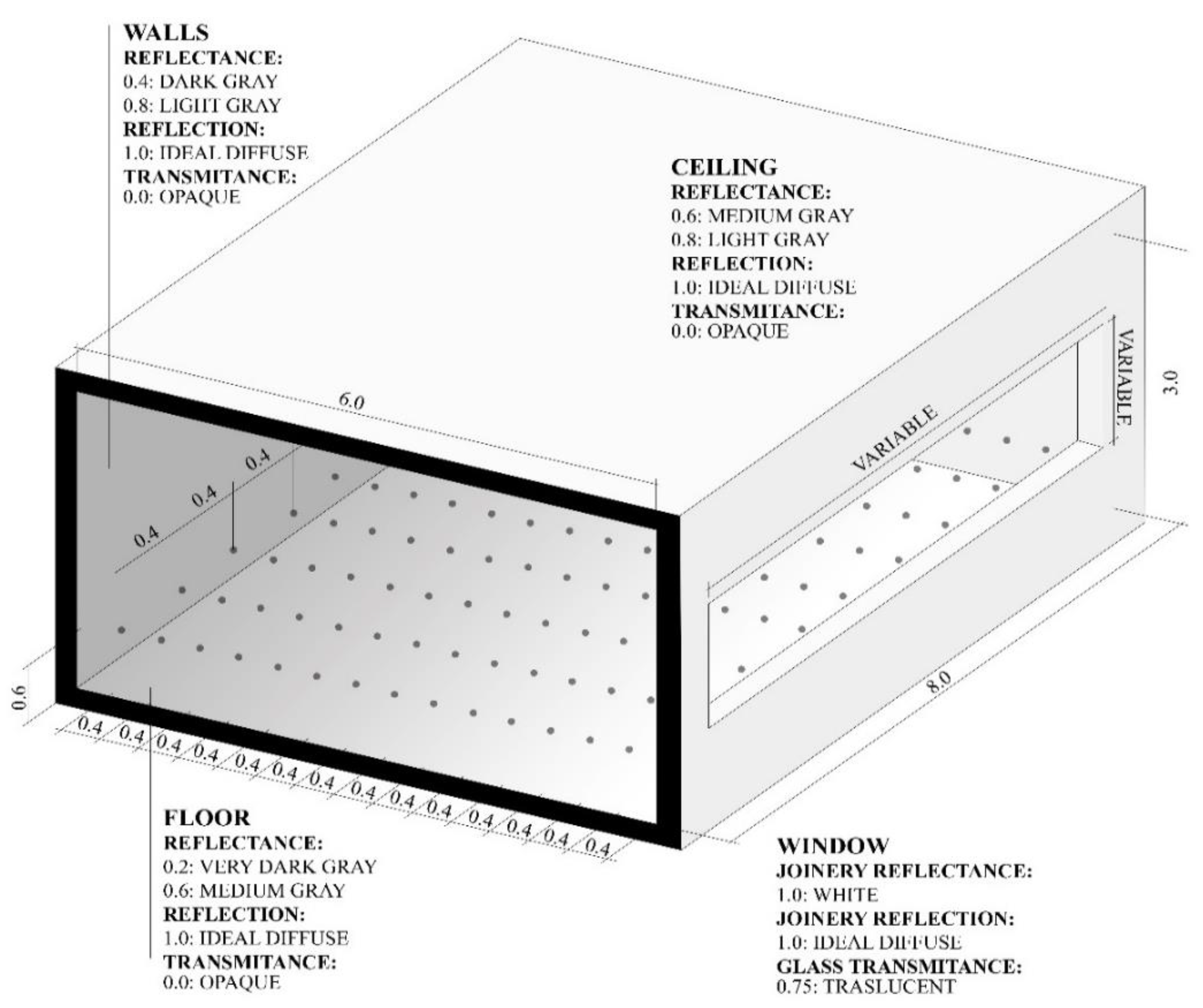 Applsci 11 08228 g003
