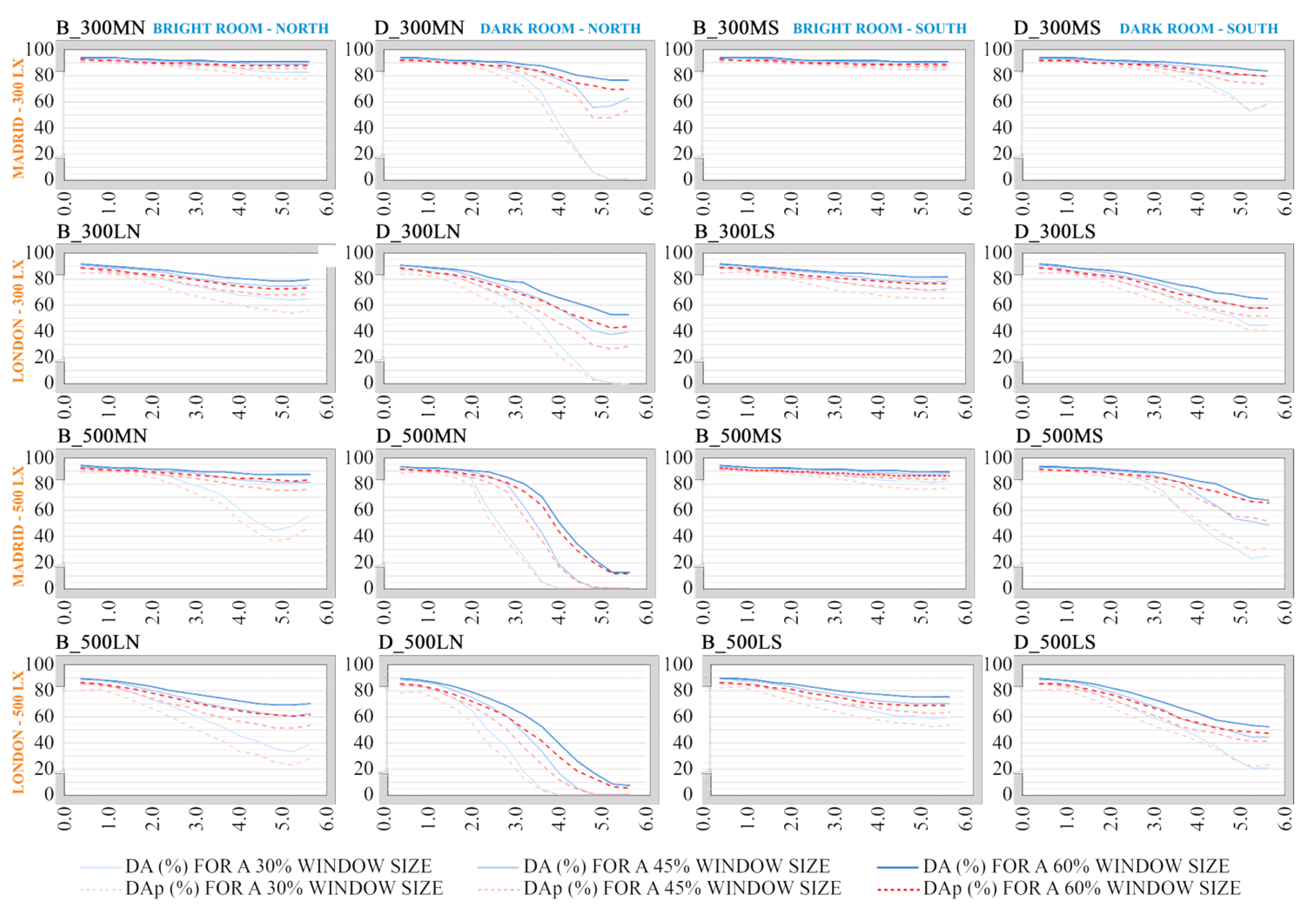 Applsci 11 08228 g004