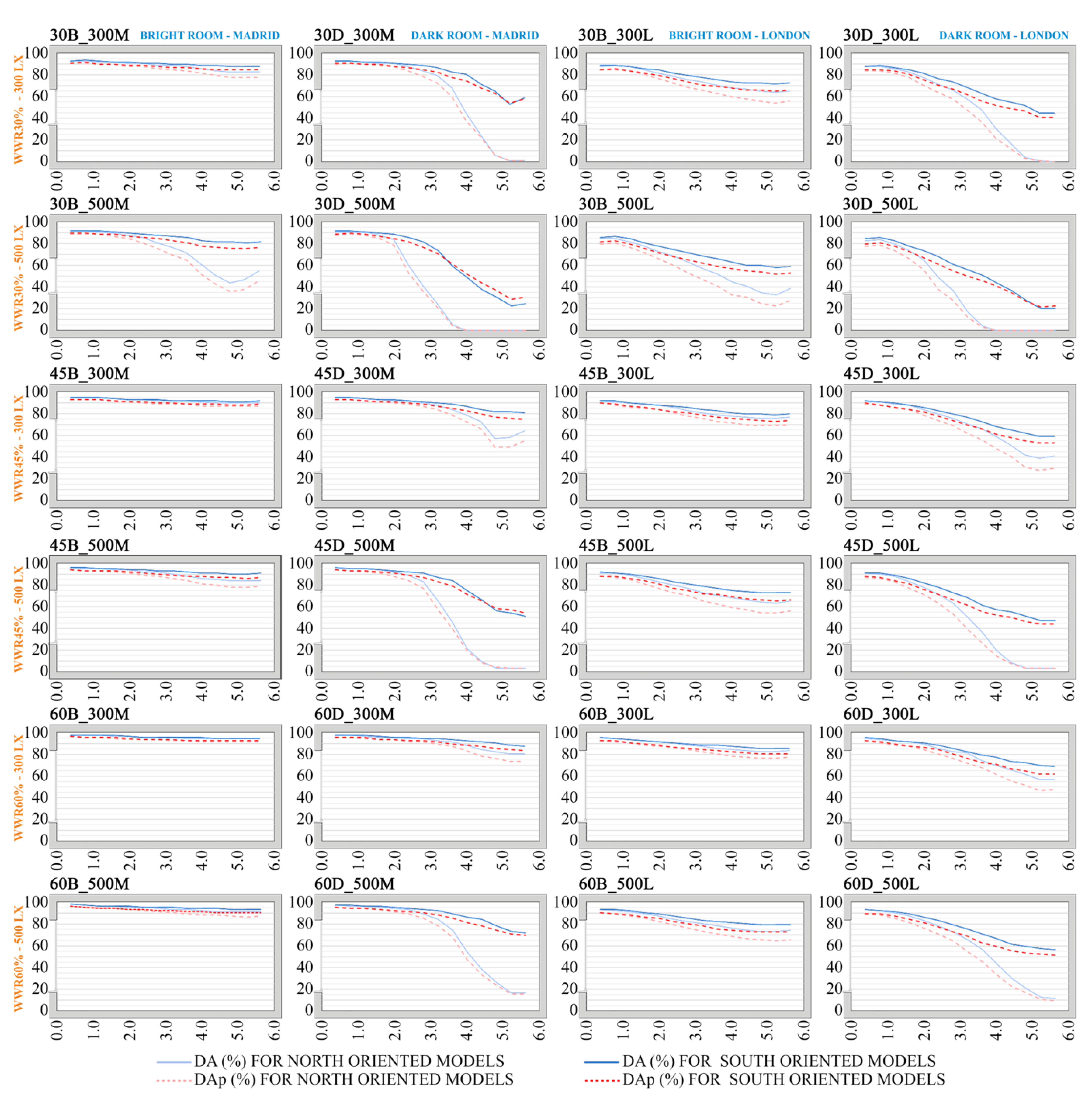 Applsci 11 08228 g005