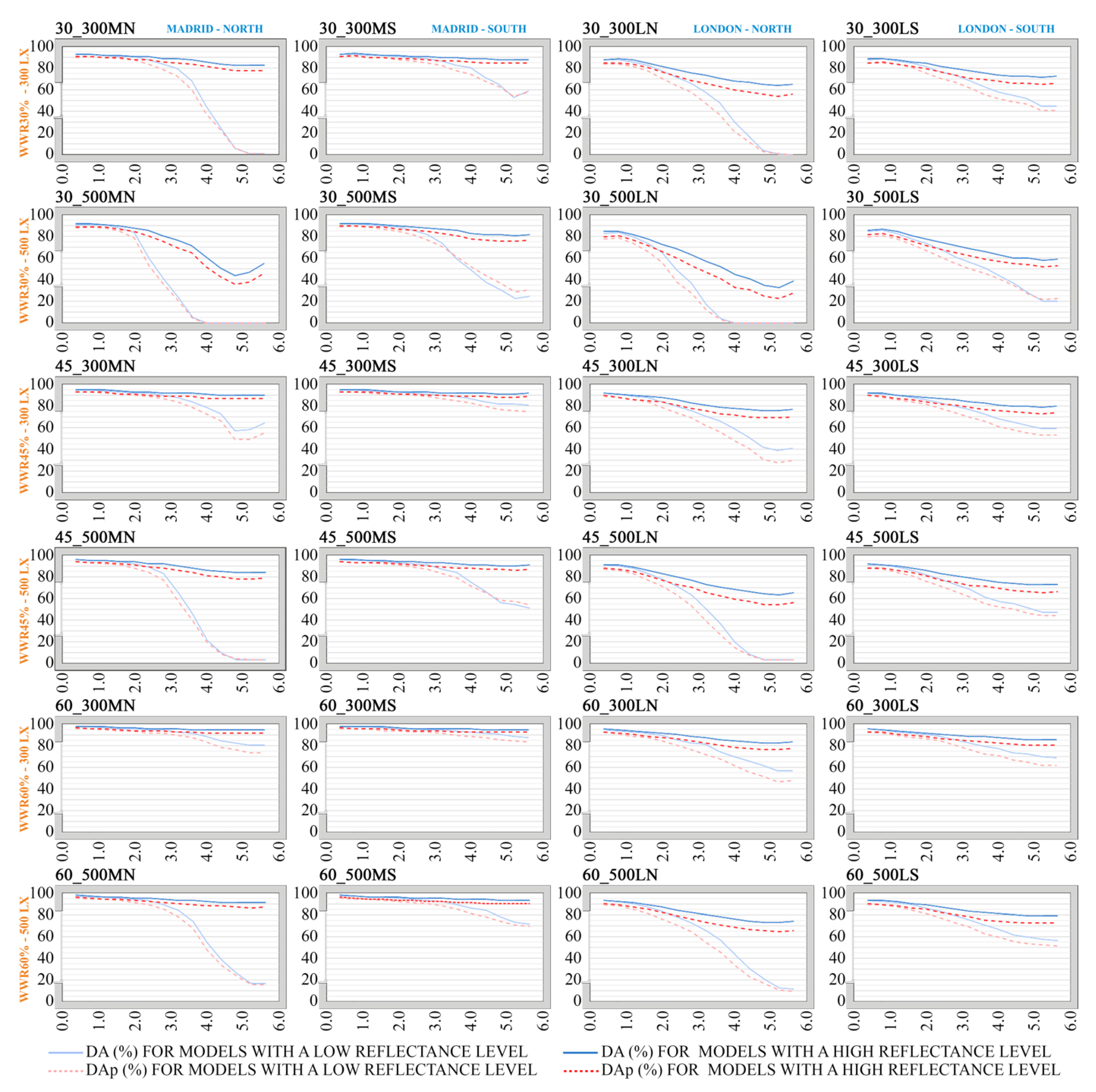 Applsci 11 08228 g006