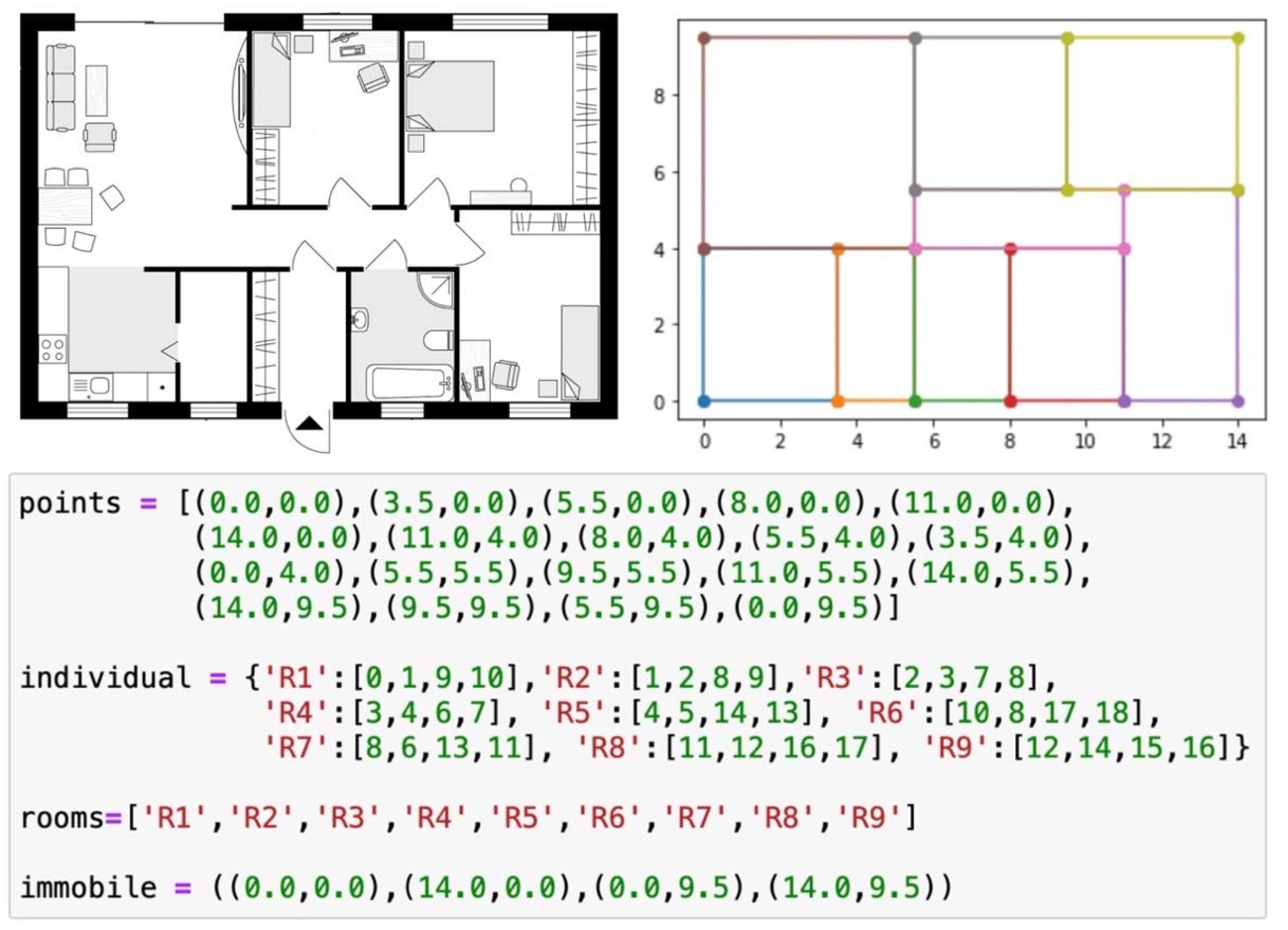 Applsci 11 08229 g003 550
