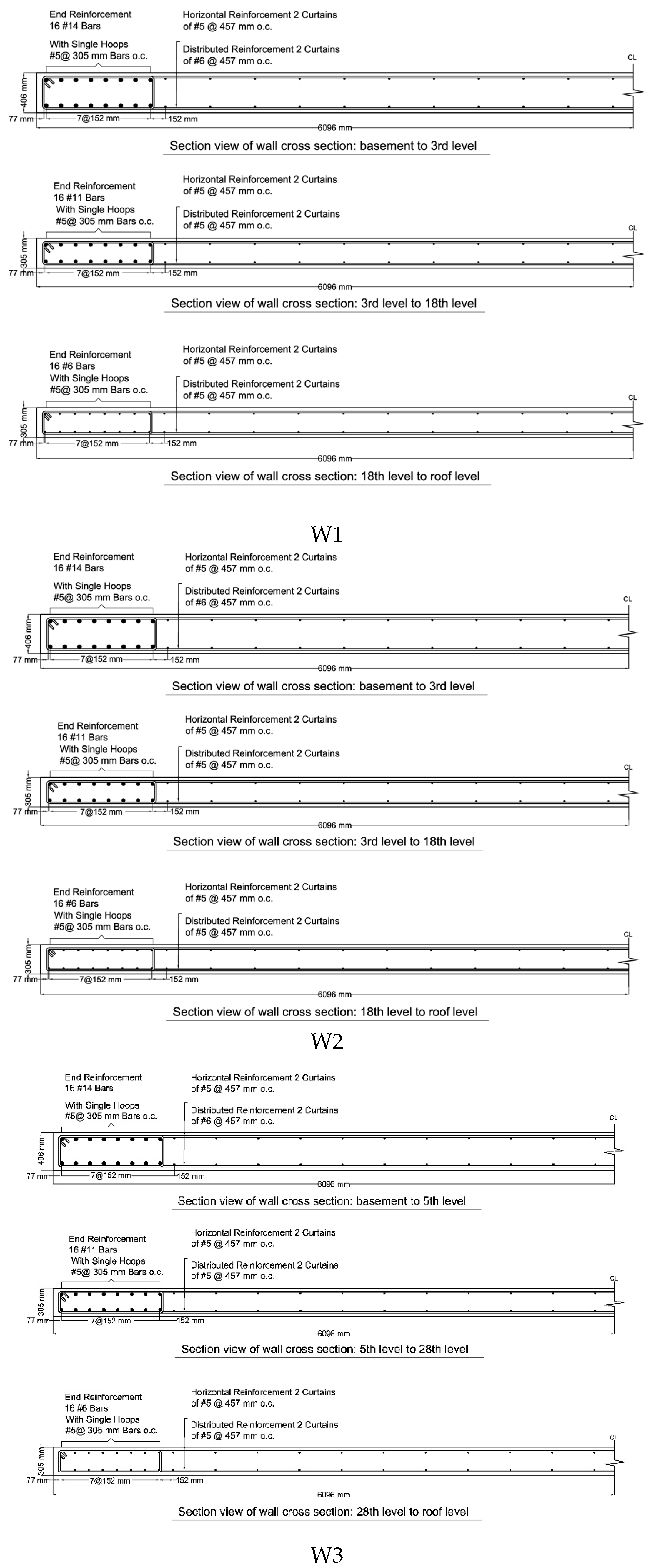 Applsci 11 08230 g0a2 550