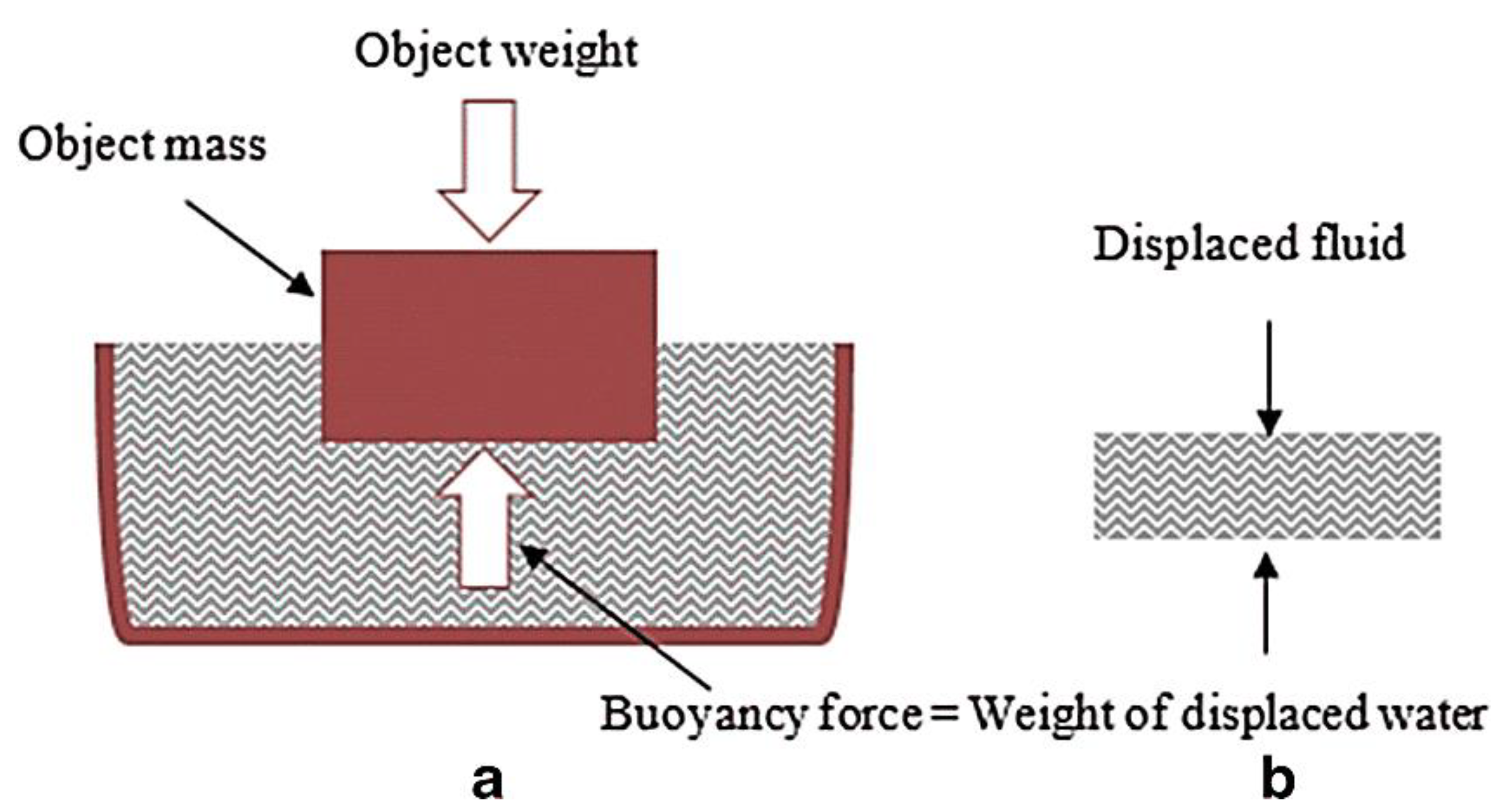 Applsci 11 08231 g005