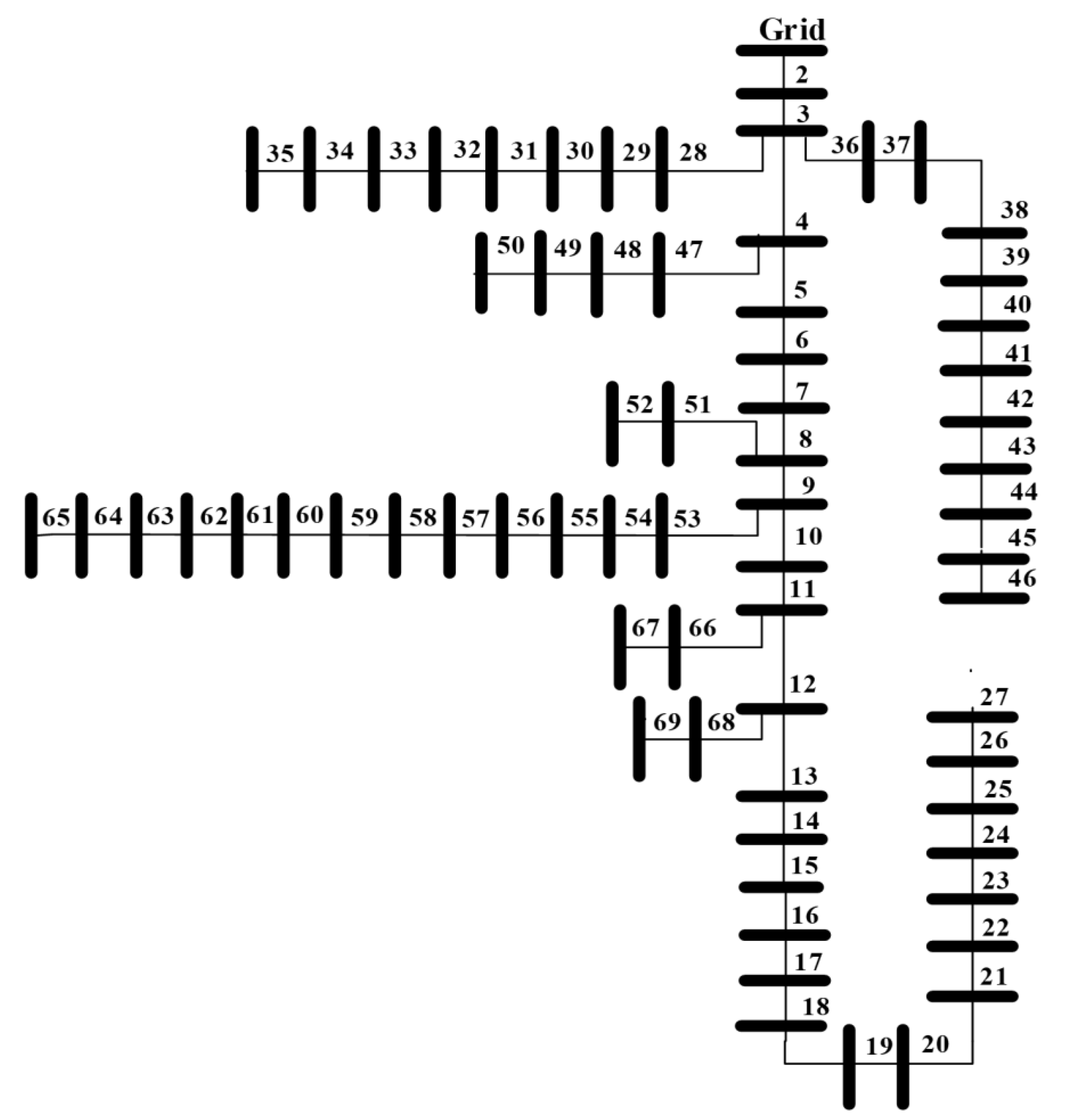 Applsci 11 08231 g007