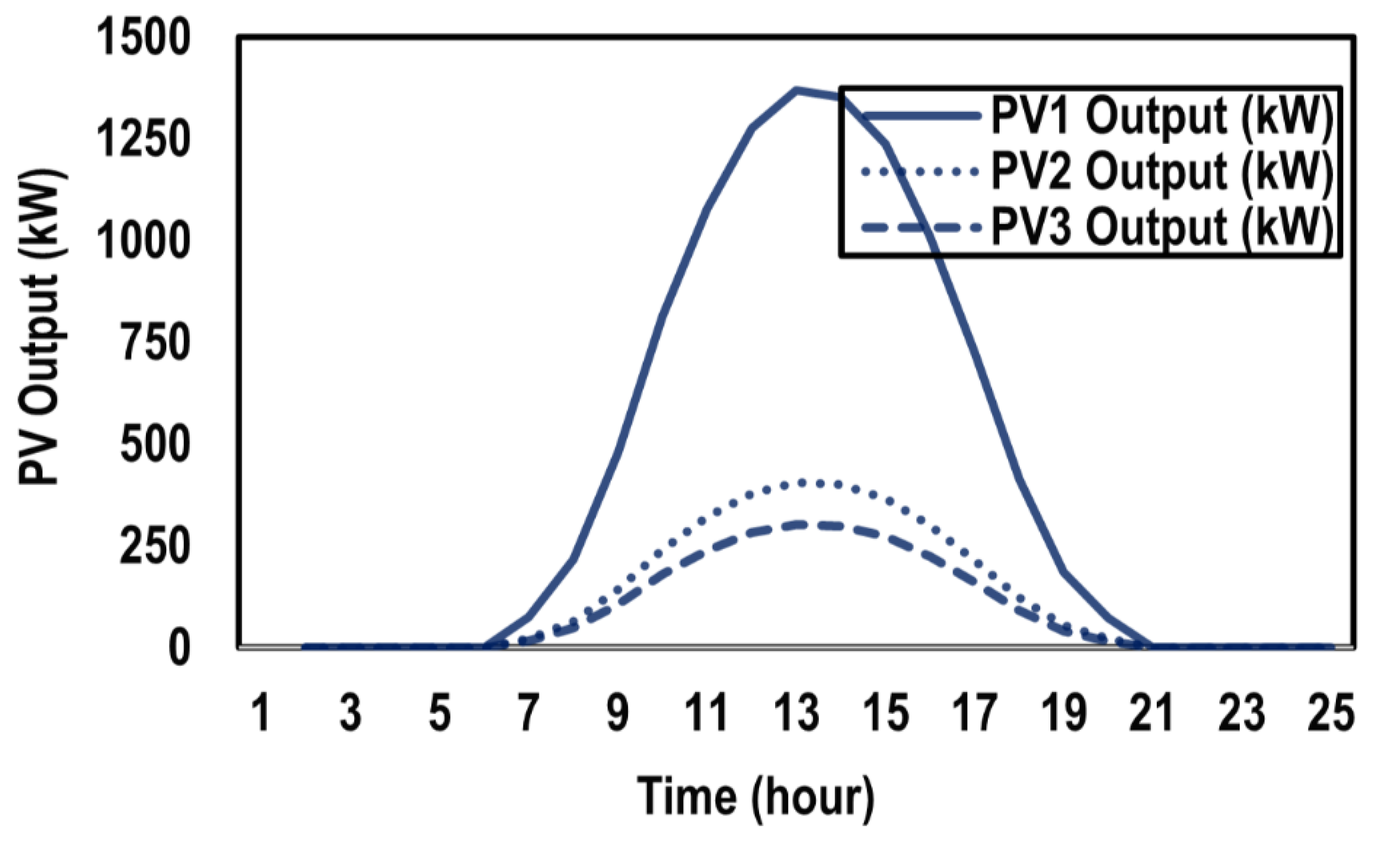 Applsci 11 08231 g010