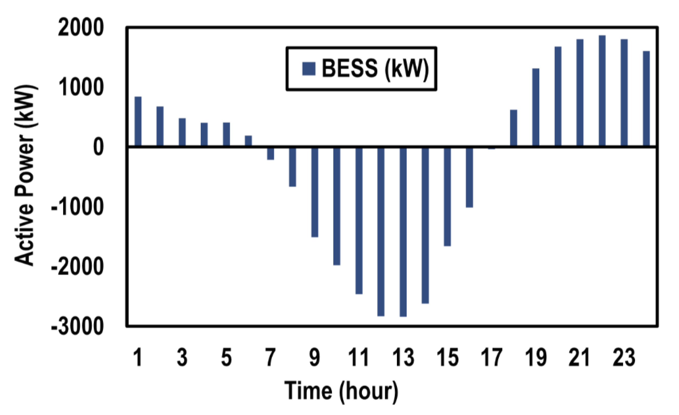 Applsci 11 08231 g021