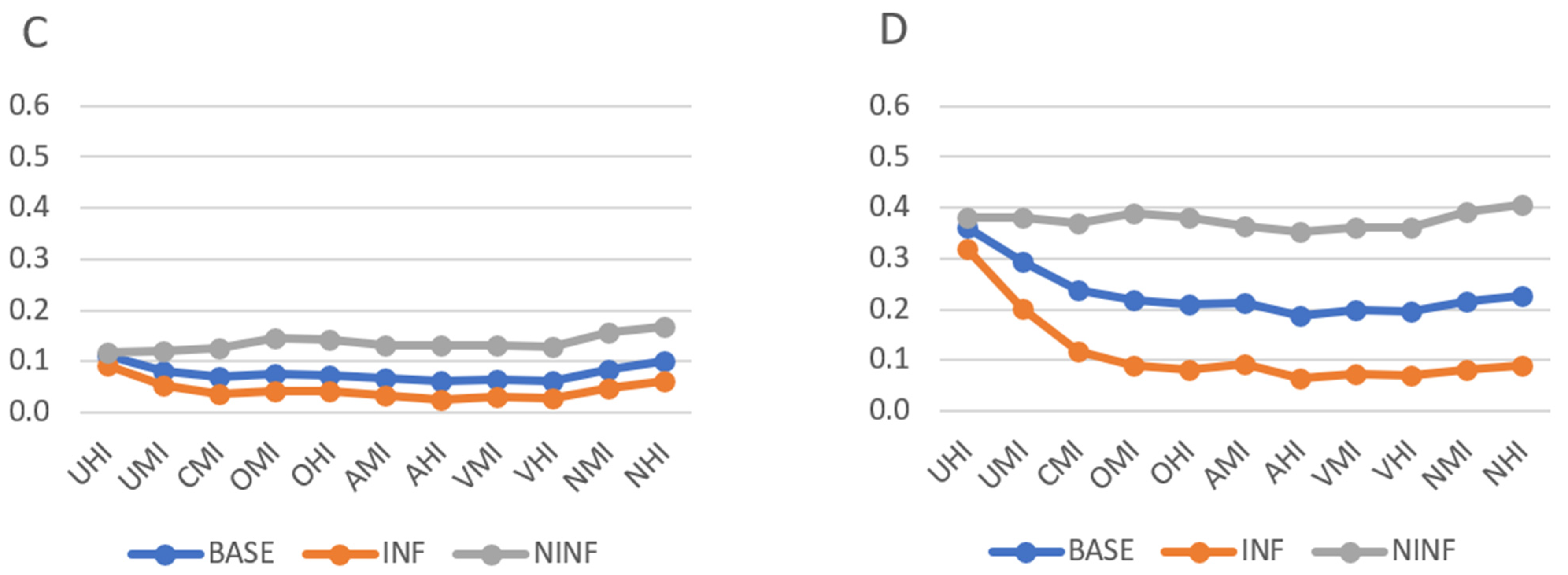 Applsci 11 08232 g005b