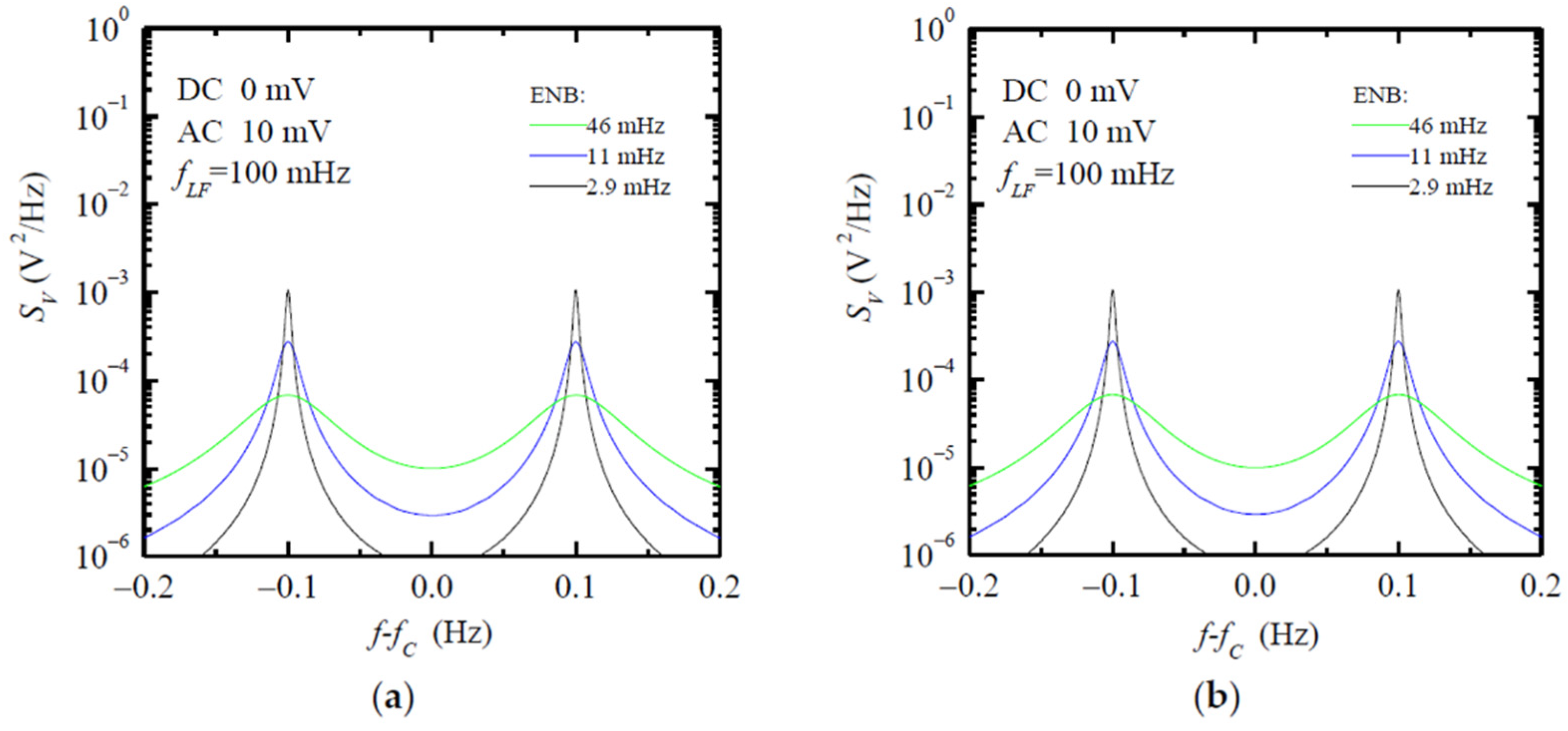 Applsci 11 08234 g004