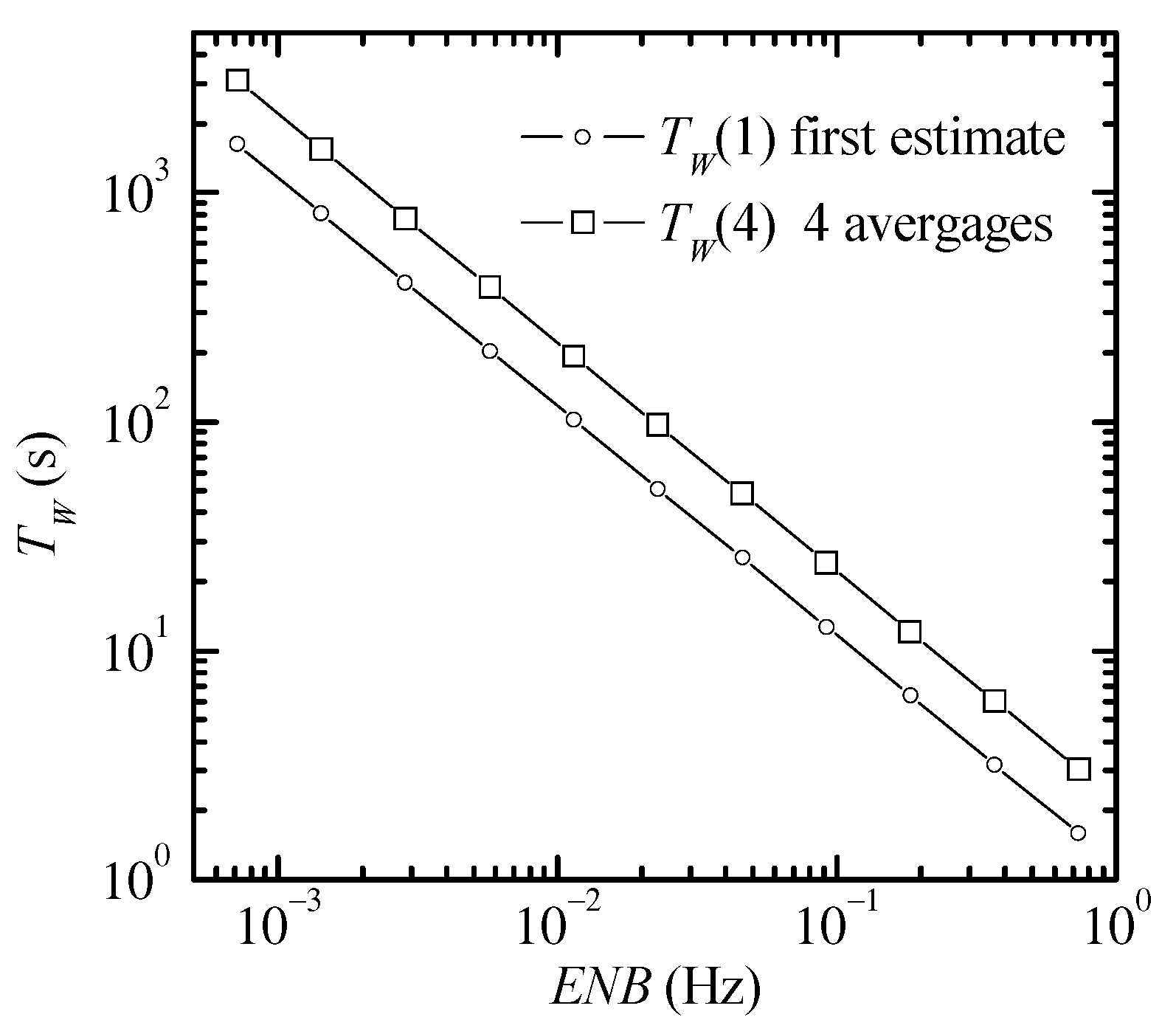 Applsci 11 08234 g007
