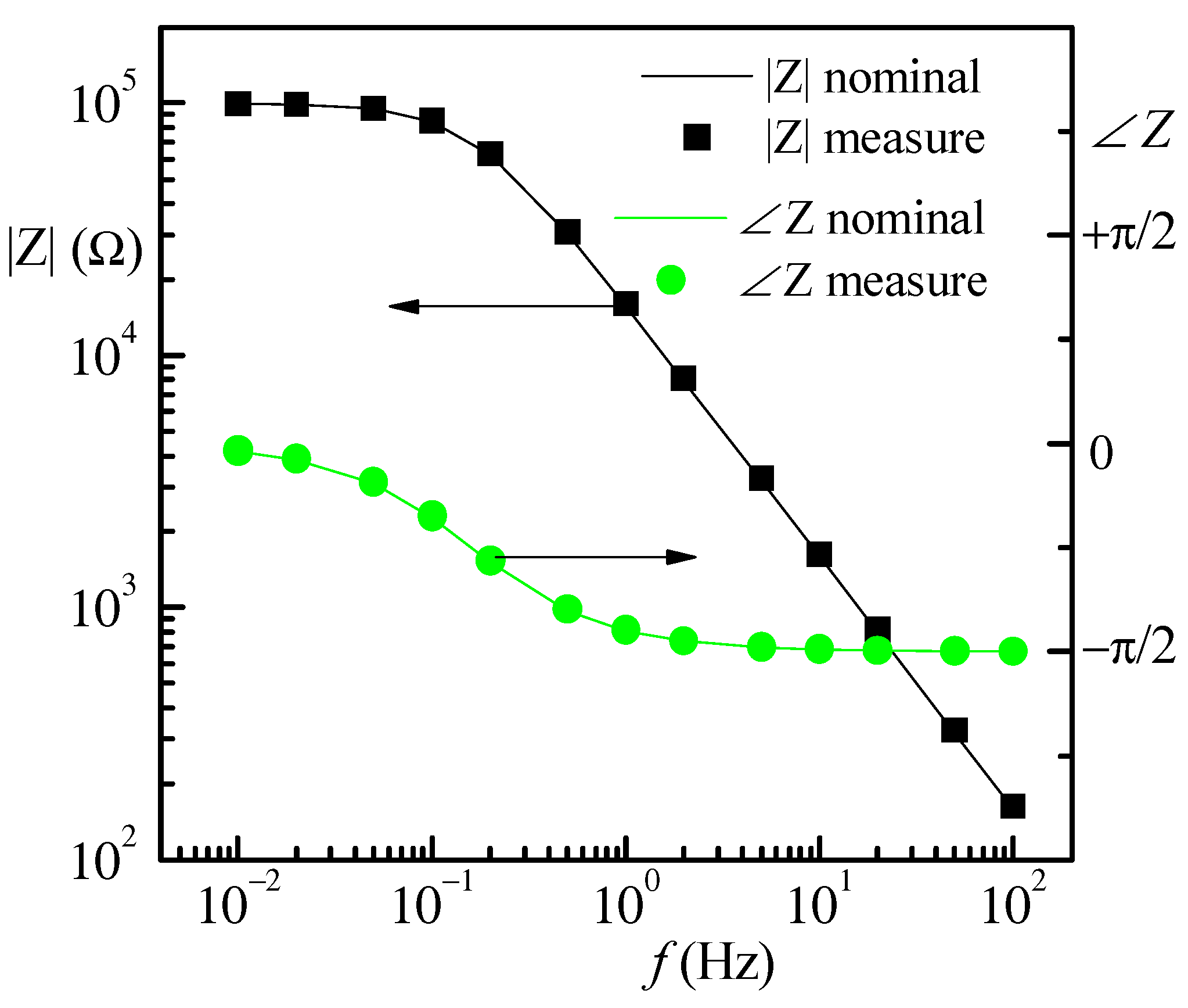 Applsci 11 08234 g008