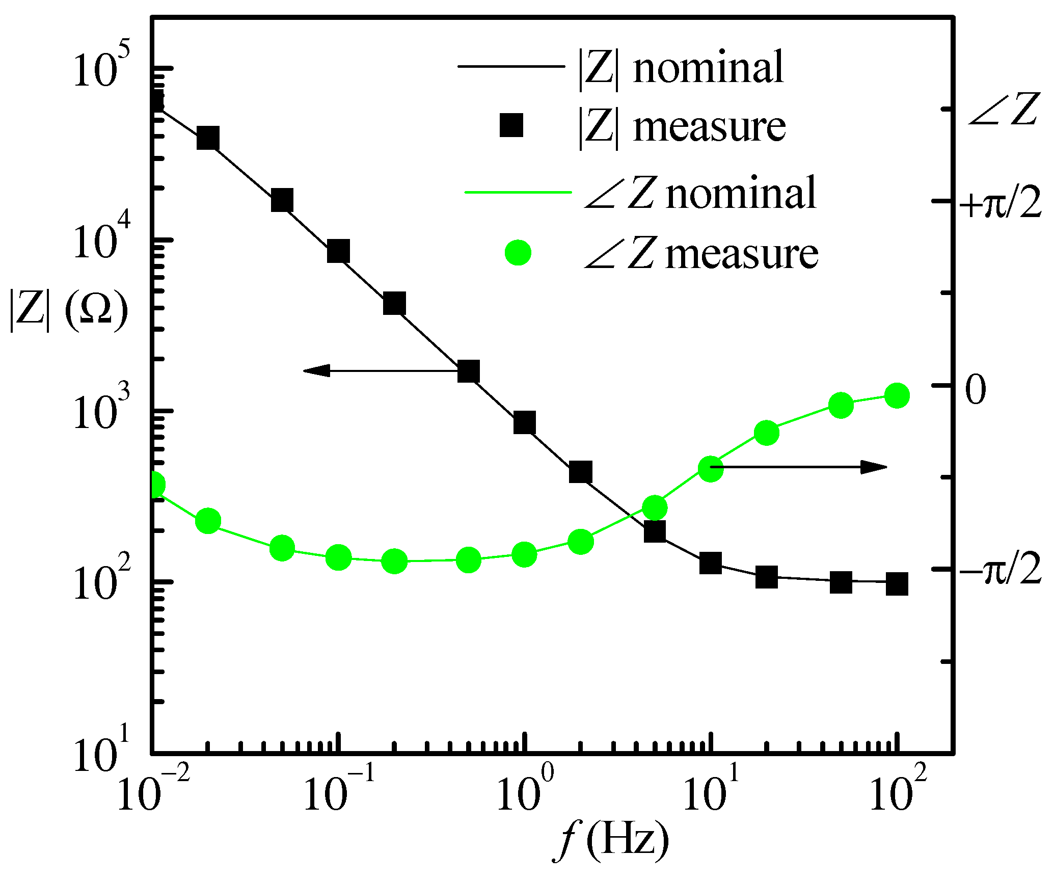 Applsci 11 08234 g009