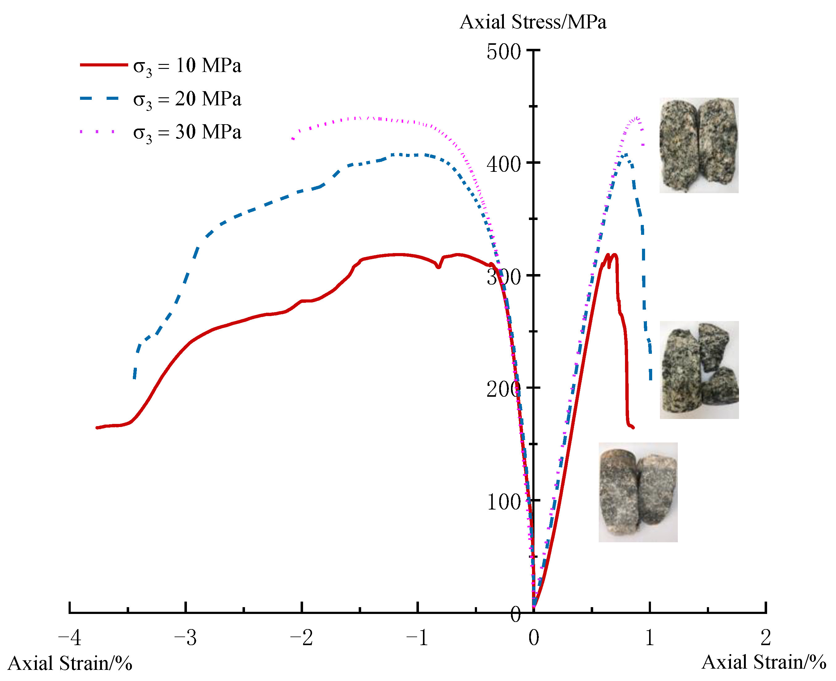 Applsci 11 08236 g002