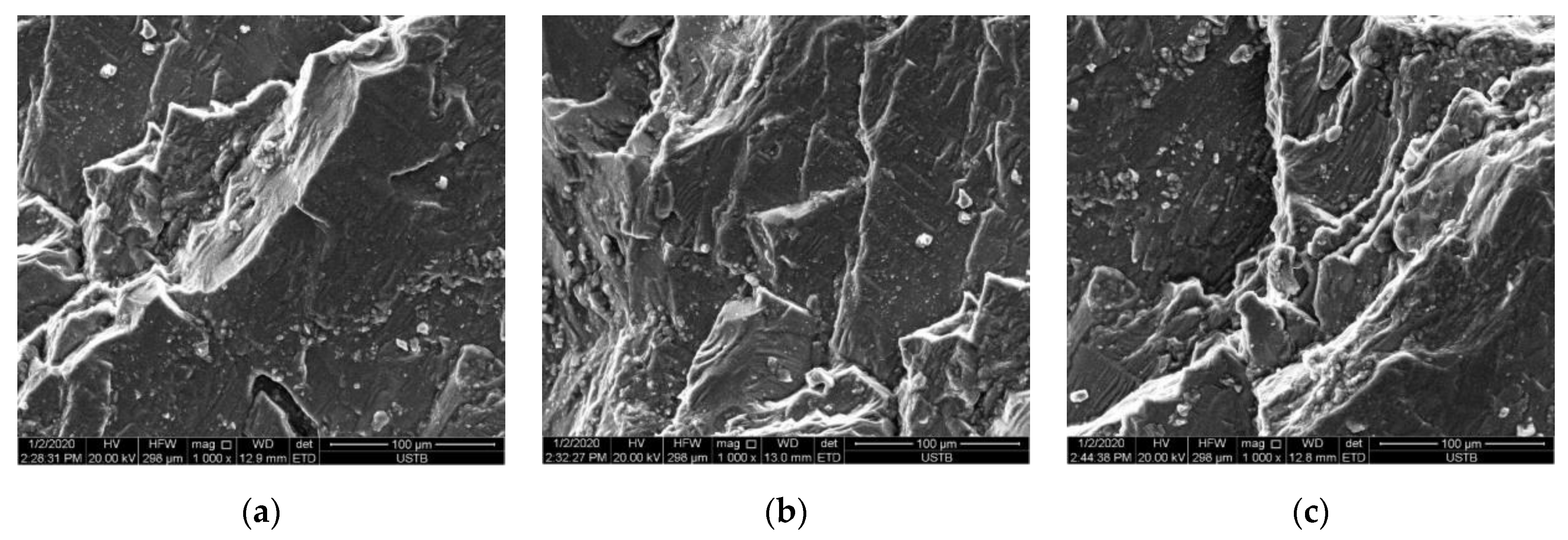 Applsci 11 08236 g003