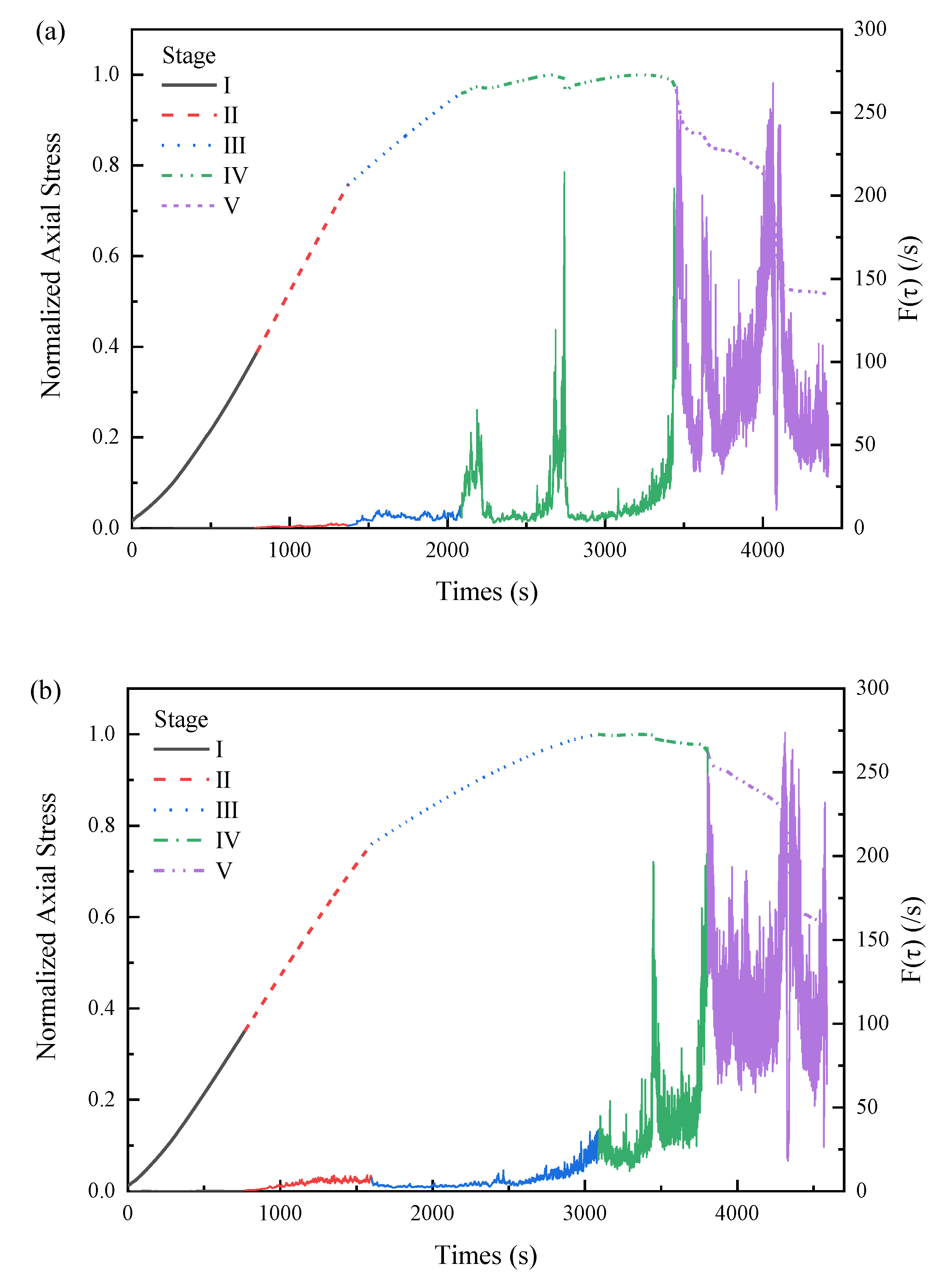 Applsci 11 08236 g004a